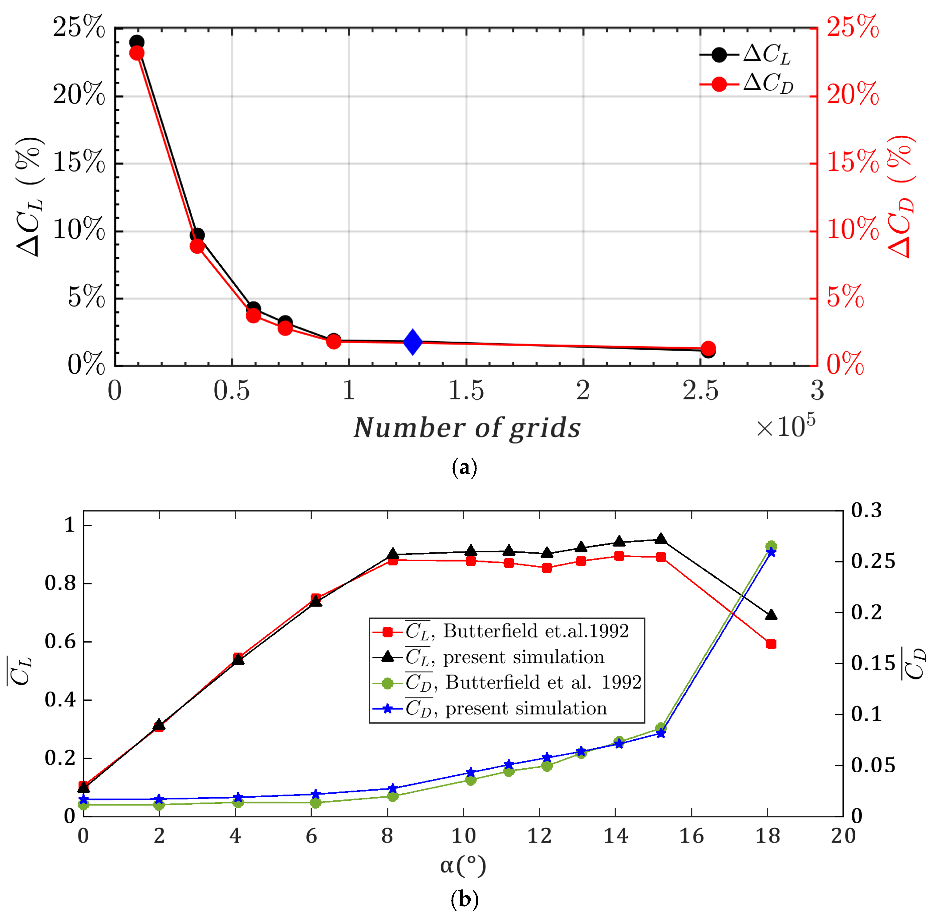 Jmse 14 00555 g004 Jmse 14 00555 g004