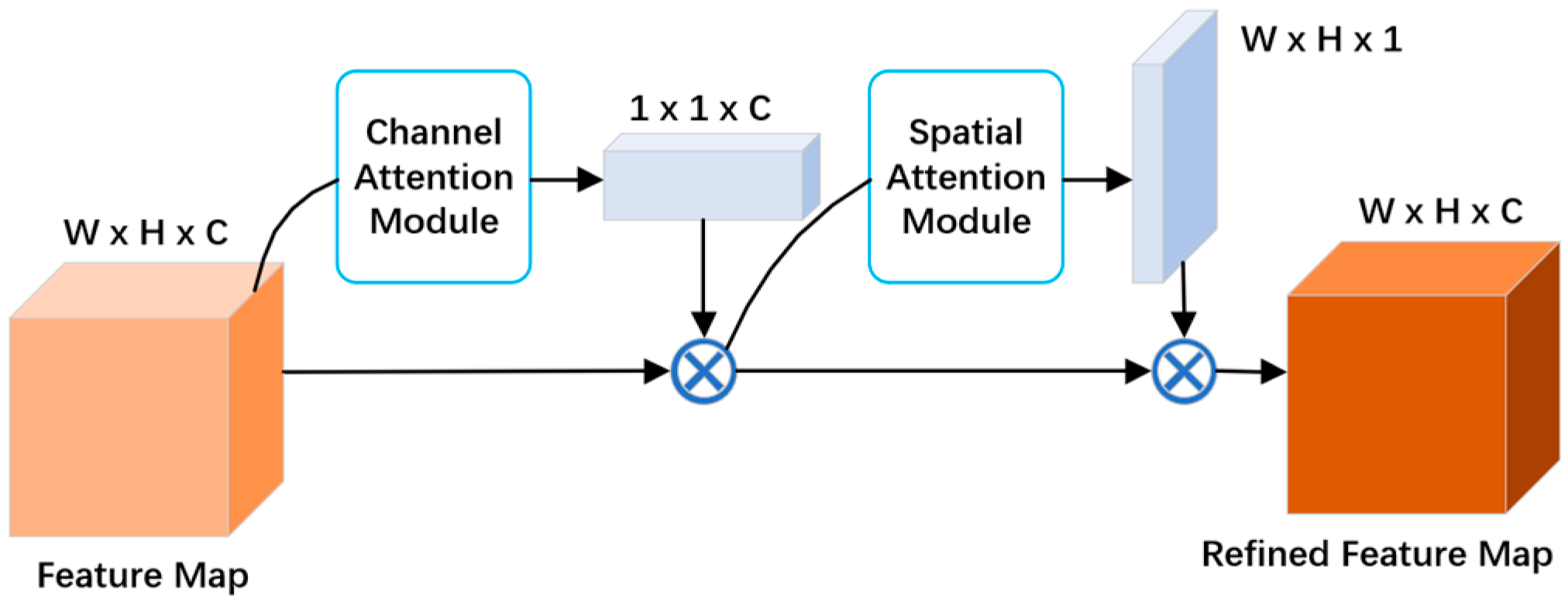 Jmse 14 00563 g002