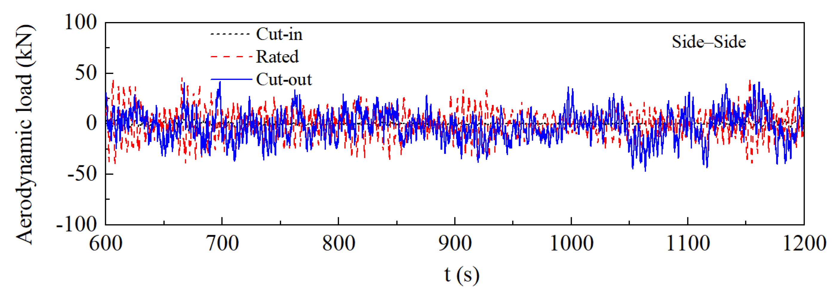 Jmse 14 00590 g006