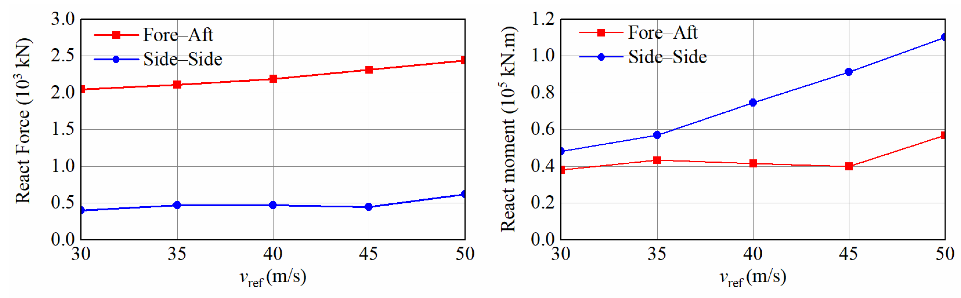 Jmse 14 00590 g019