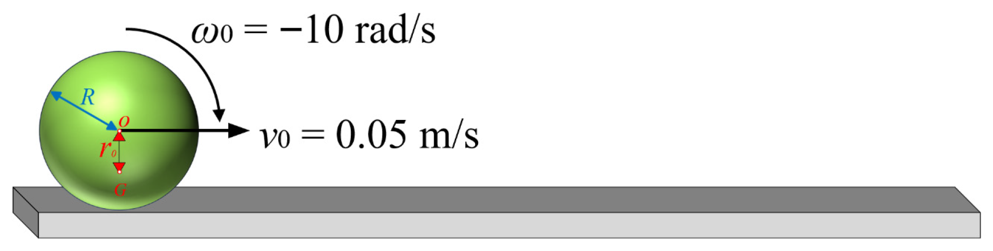 Jmse 14 00663 g003 Jmse 14 00663 g003