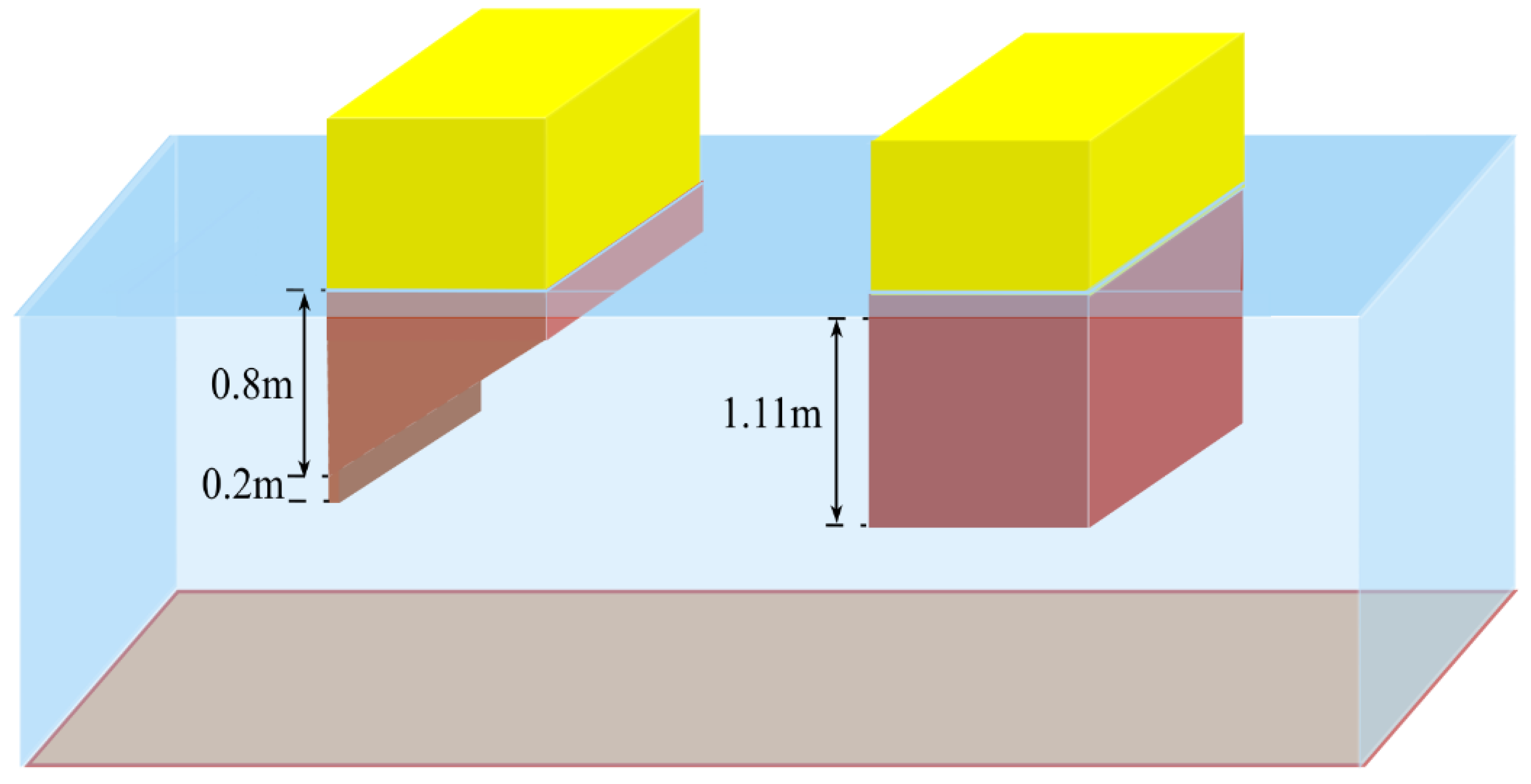 Jmse 14 00667 g003