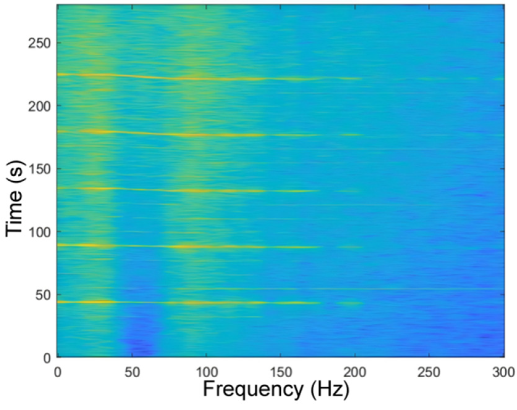 Jmse 14 00675 g002