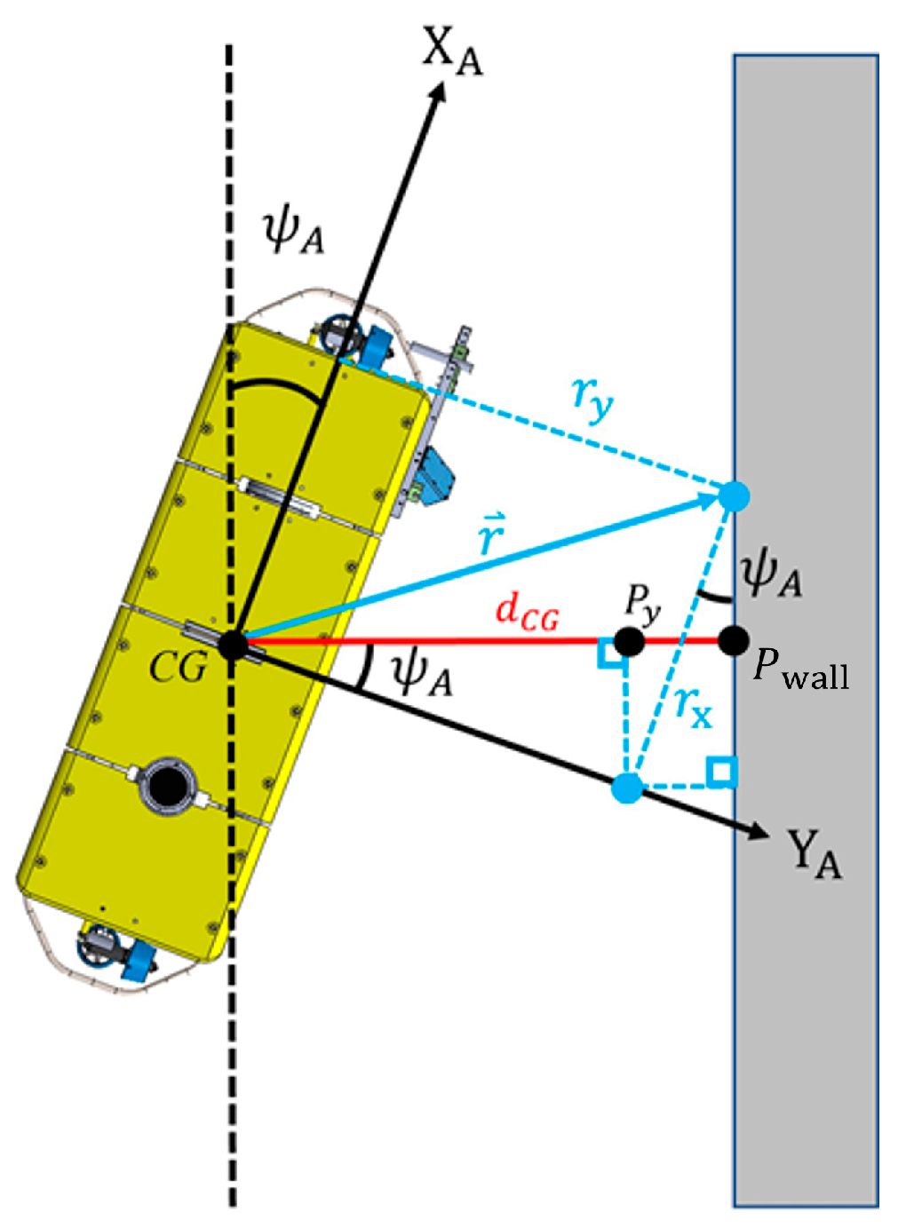 Jmse 14 00680 g005
