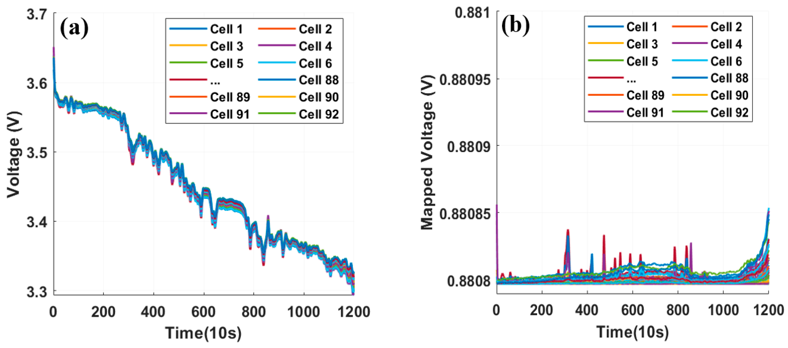 Jmse 14 00684 g006 Jmse 14 00684 g006