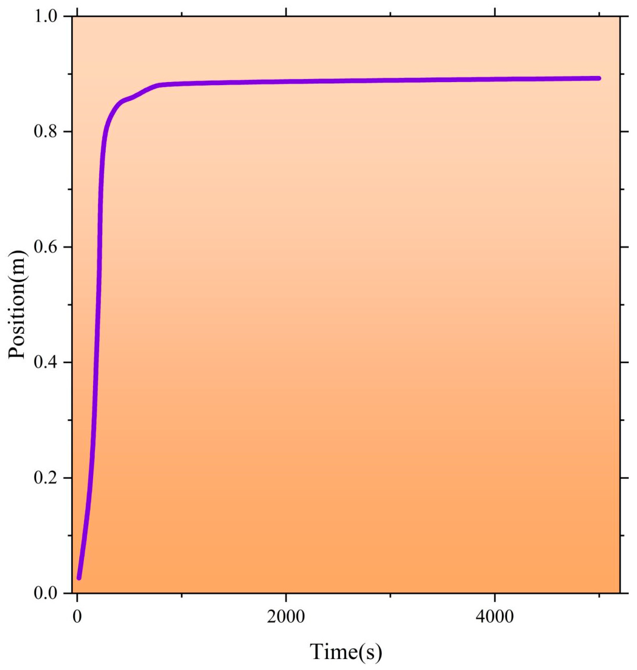 Jmse 14 00696 g008