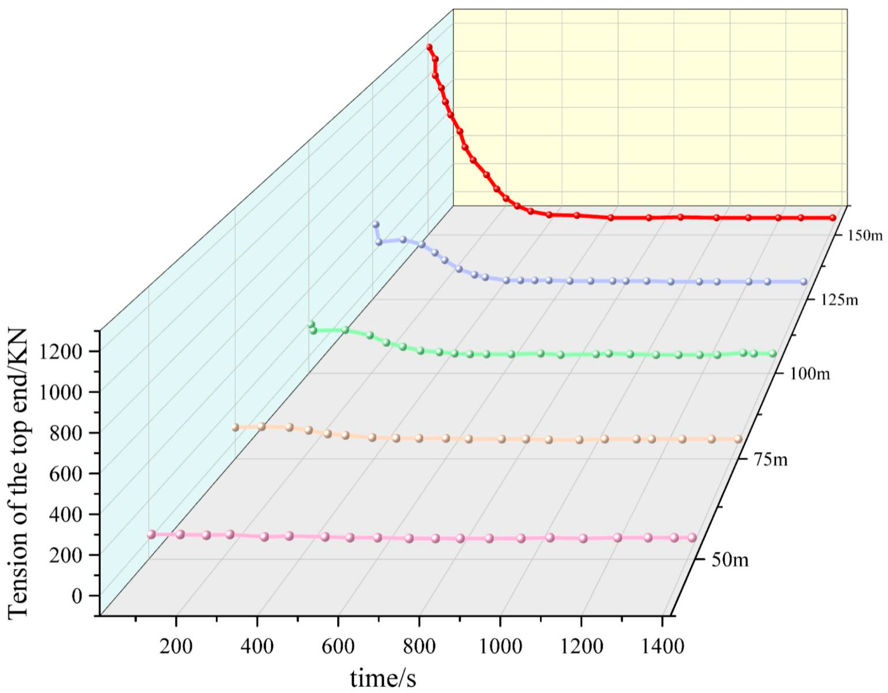 Jmse 14 00696 g022