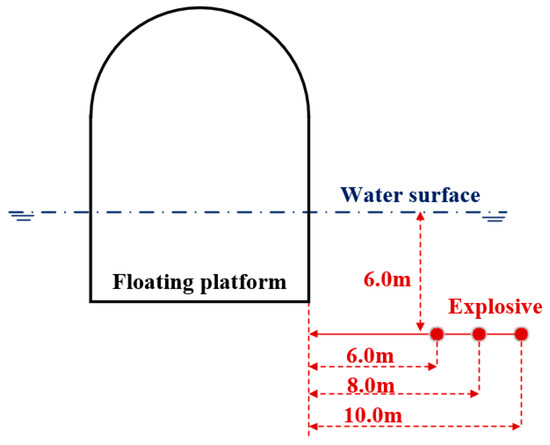 Explsoive Charge Drawing Research on Dynamic Reconstruction Methods for Key Local Responses of ...