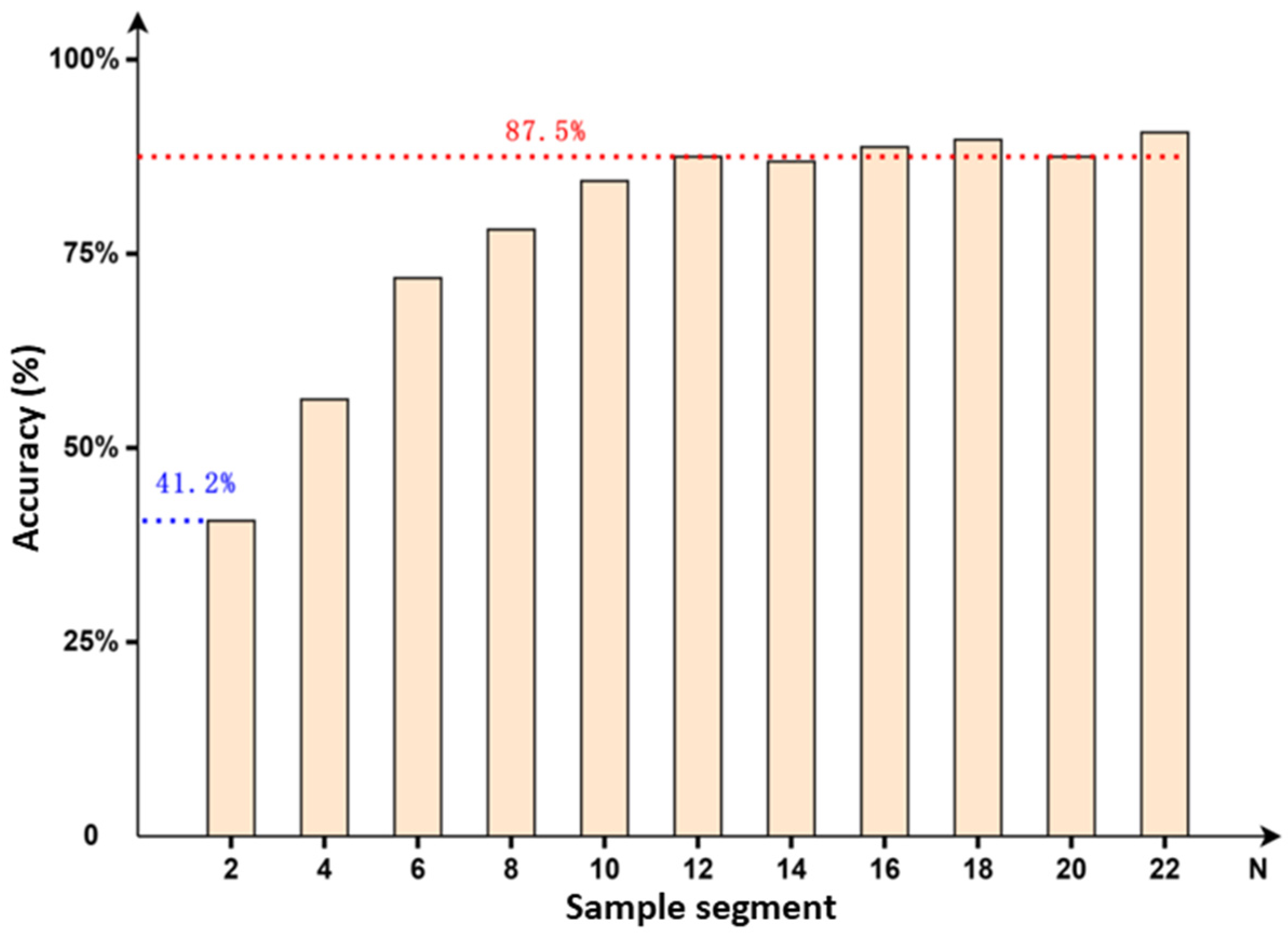 Jmse 14 00705 g013