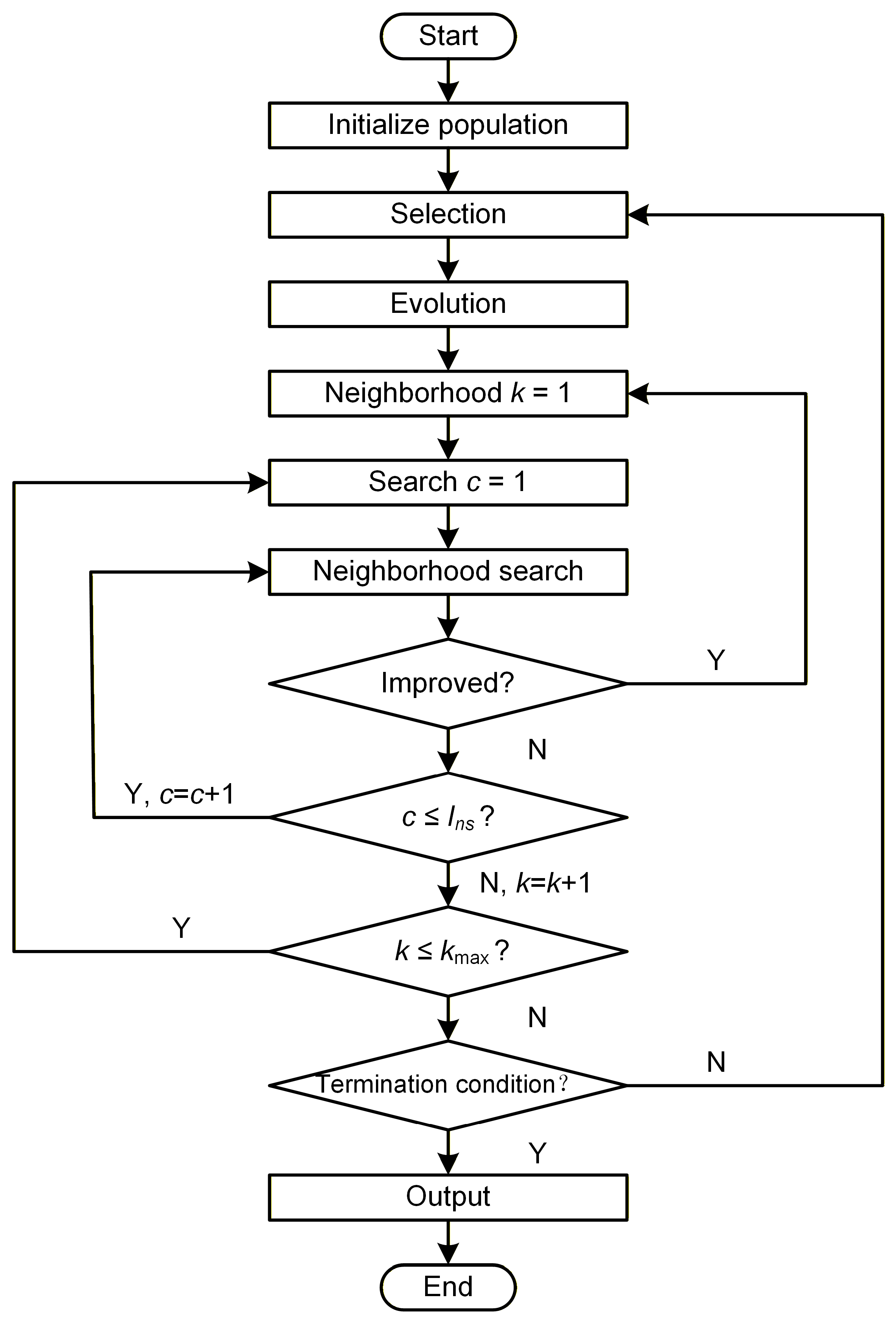 Jmse 14 00714 g004 Jmse 14 00714 g004