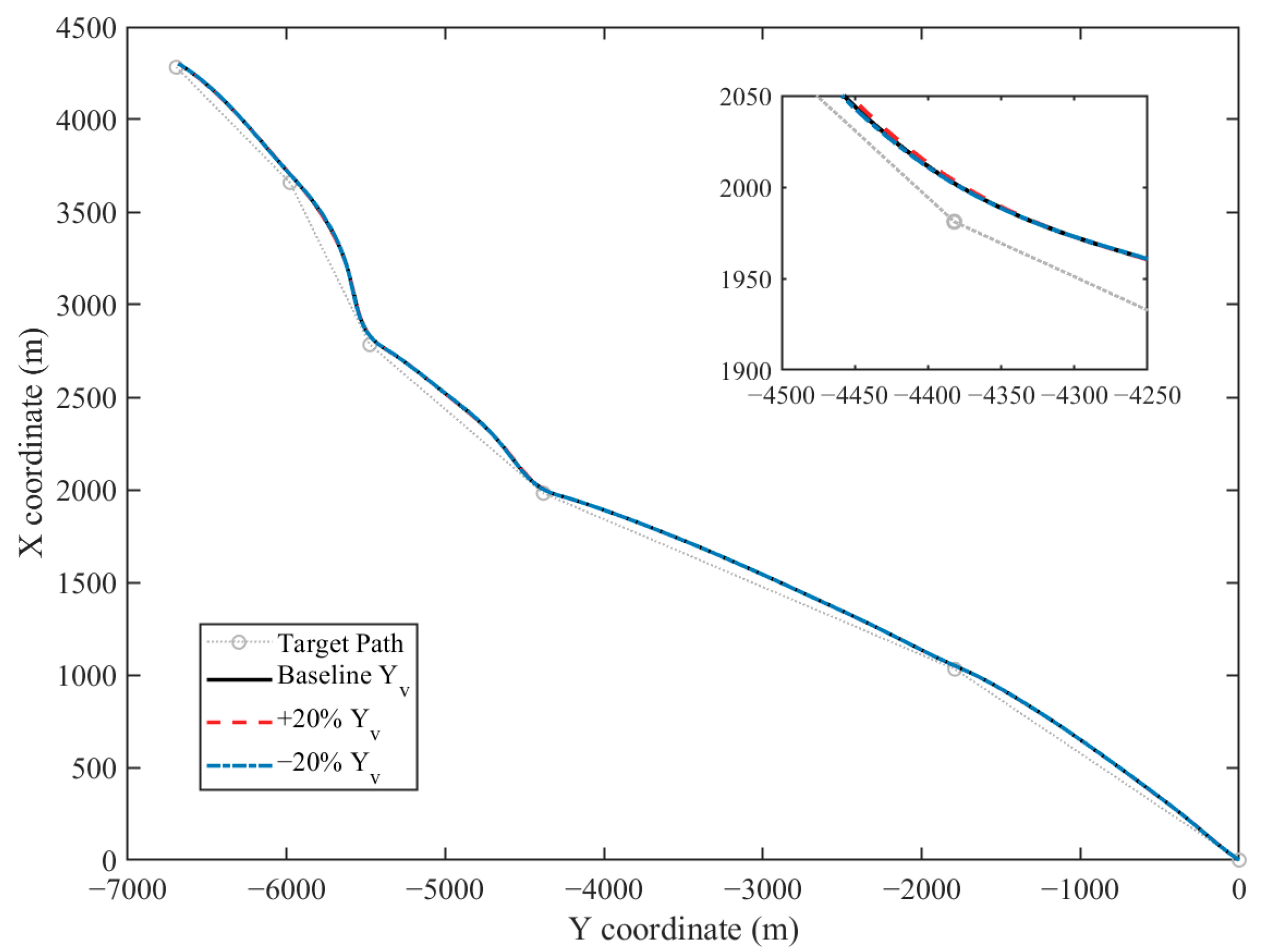 Jmse 14 00724 g004 Jmse 14 00724 g004