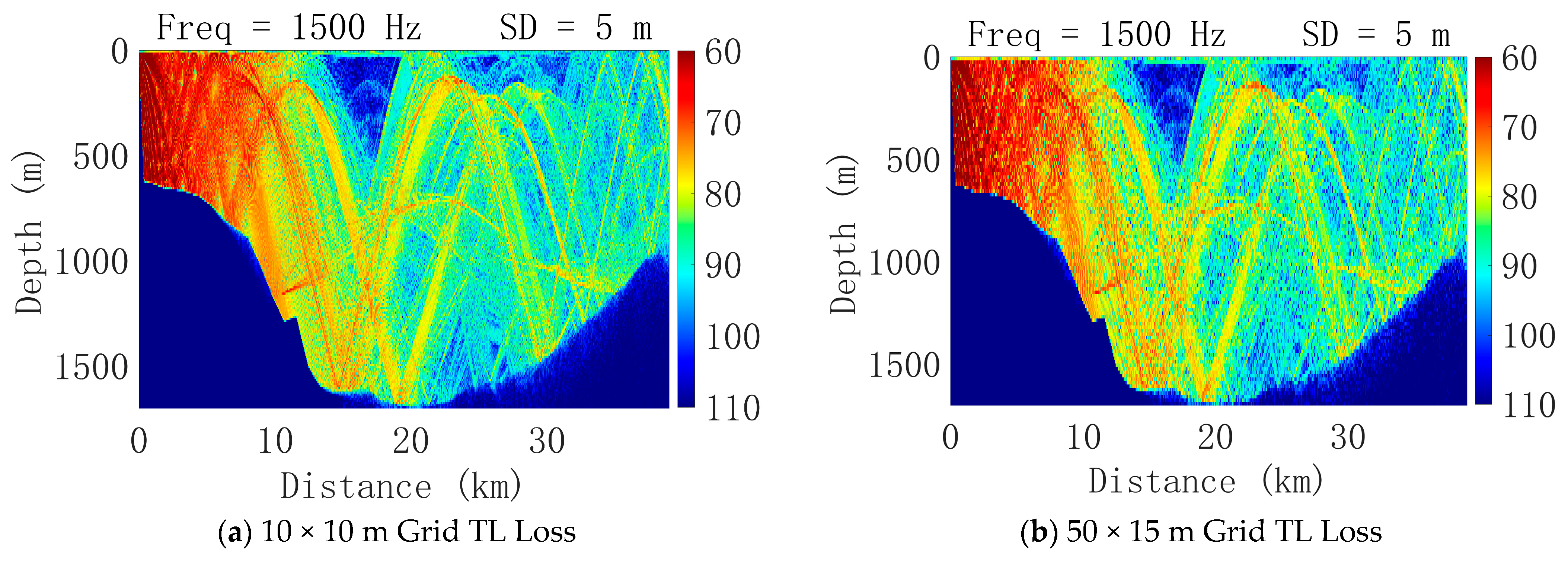 Jmse 14 00756 g012a Jmse 14 00756 g012a