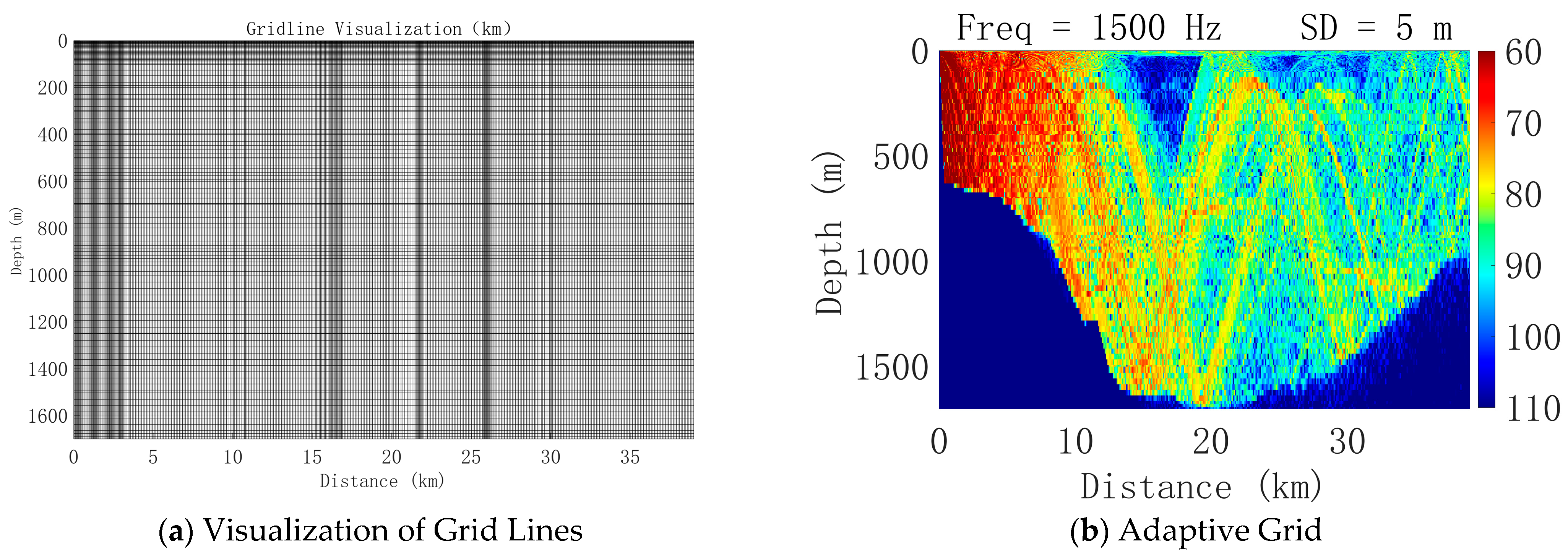 Jmse 14 00756 g013 Jmse 14 00756 g013