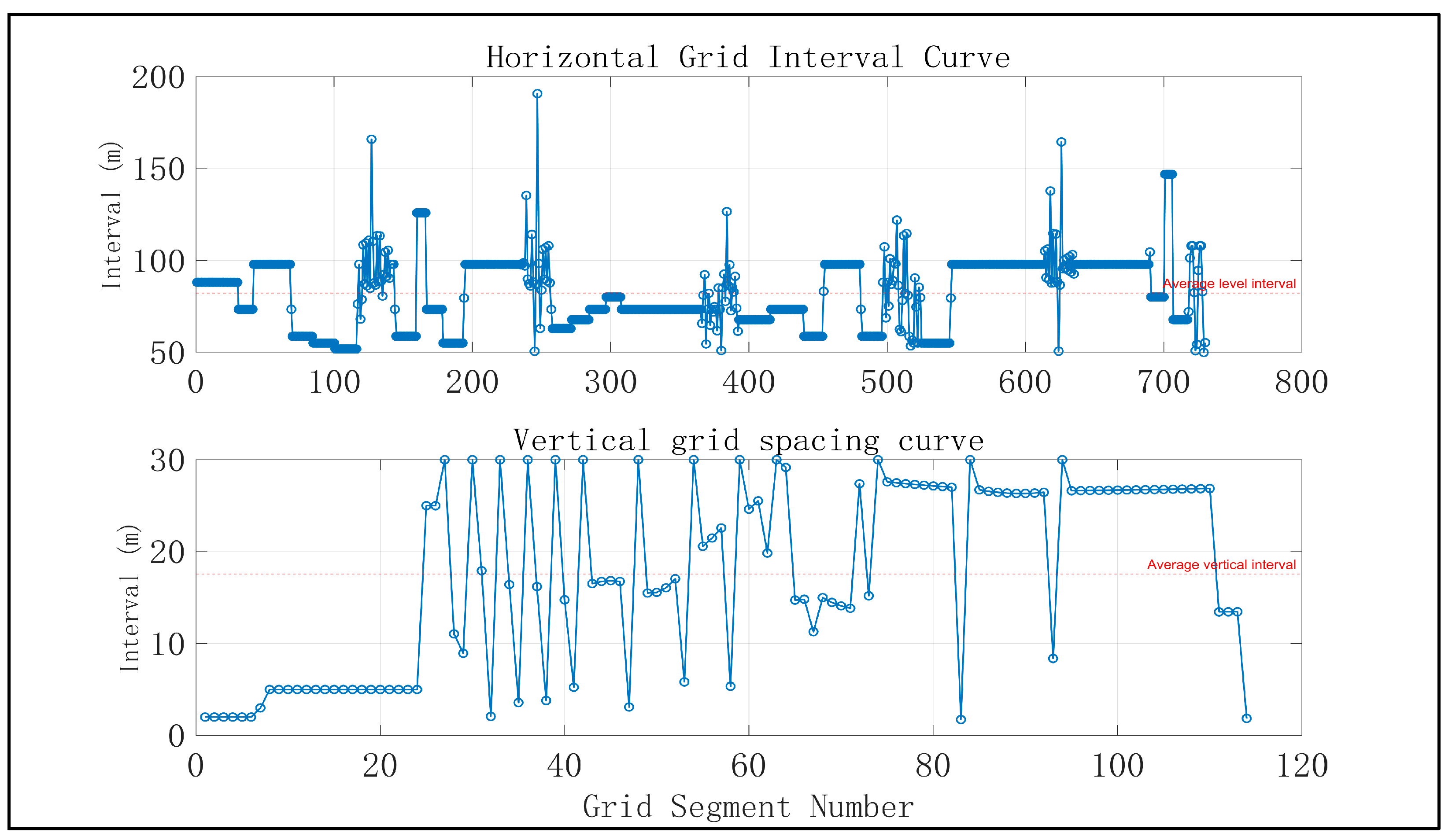 Jmse 14 00756 g016 Jmse 14 00756 g016