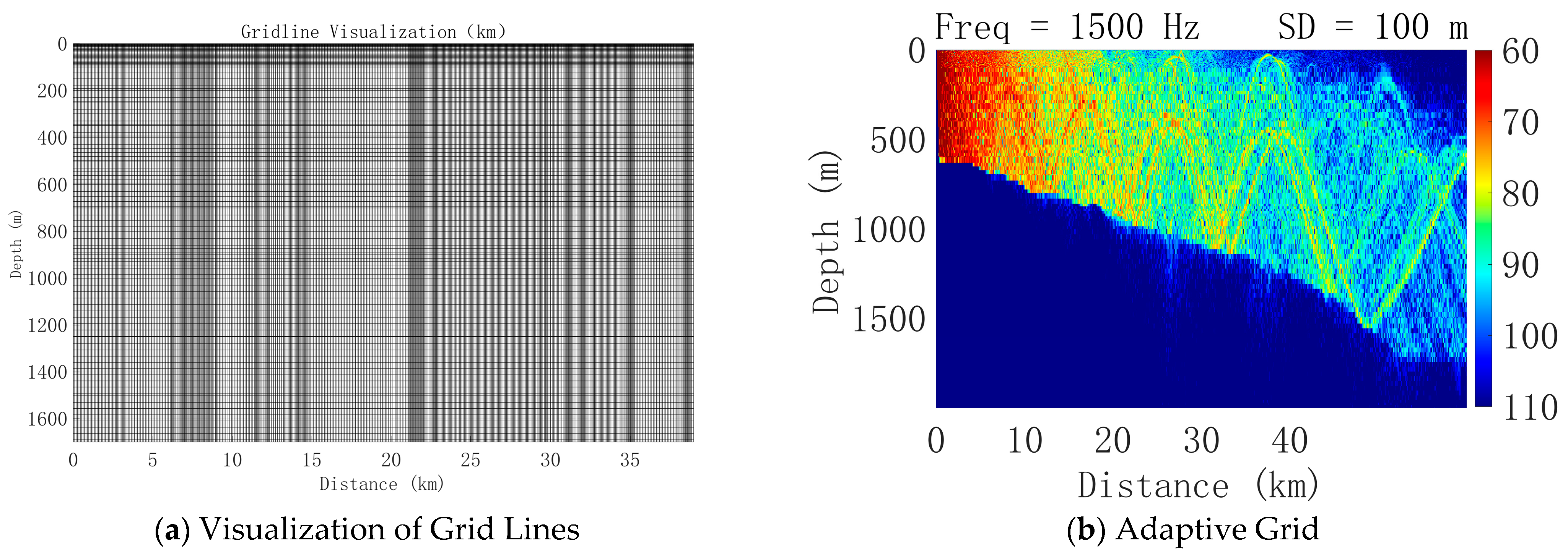 Jmse 14 00756 g018 Jmse 14 00756 g018