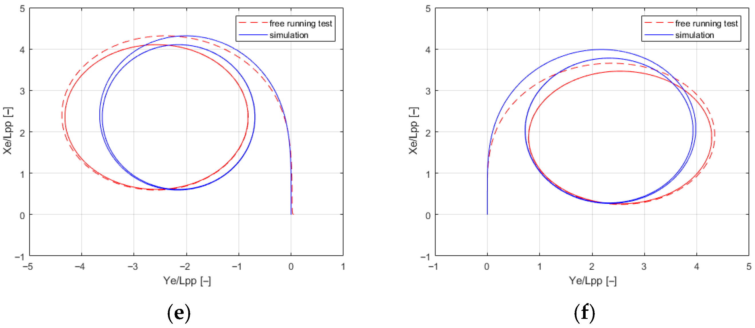 Jmse 14 00795 g015b
