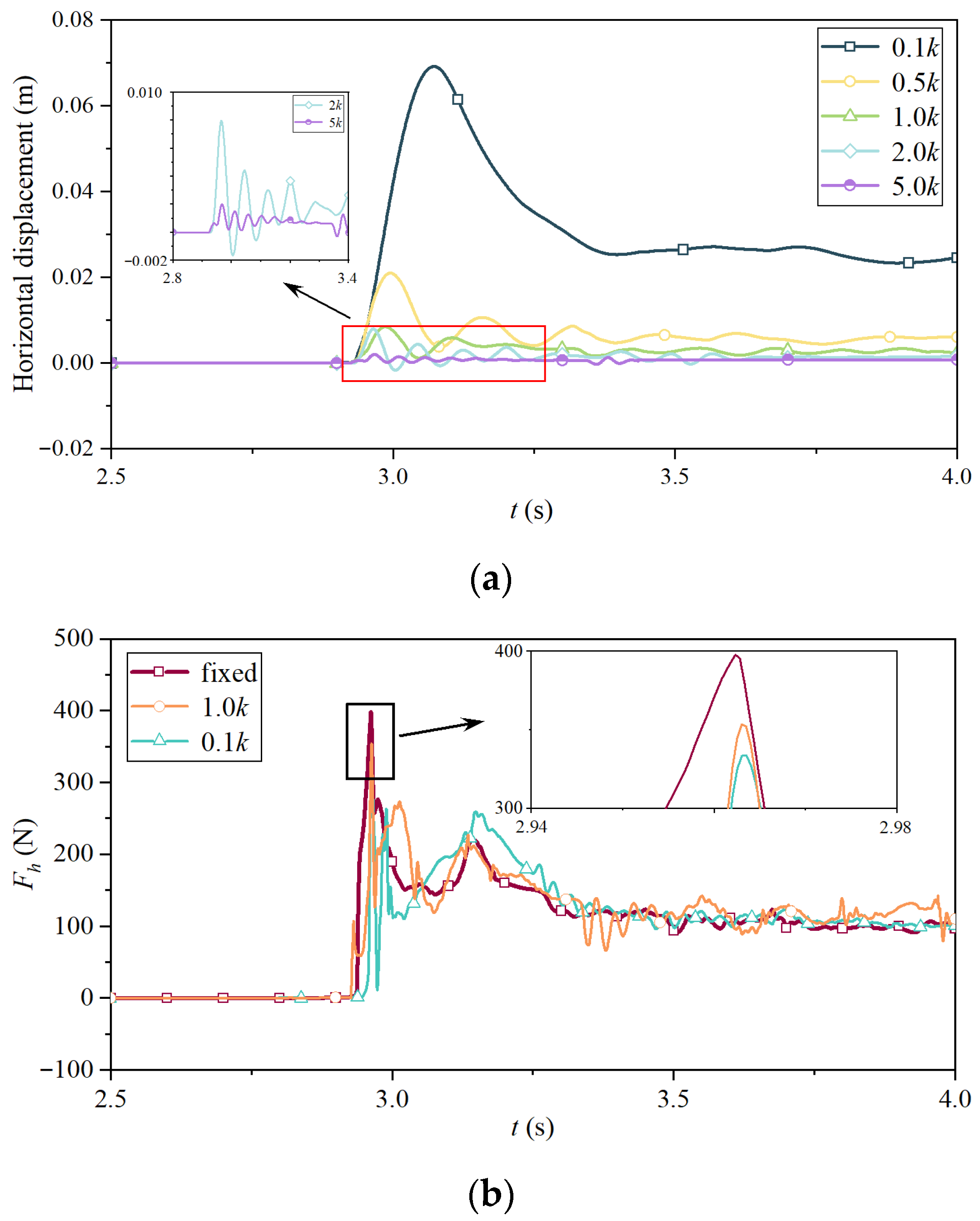 Jmse 14 00796 g022a