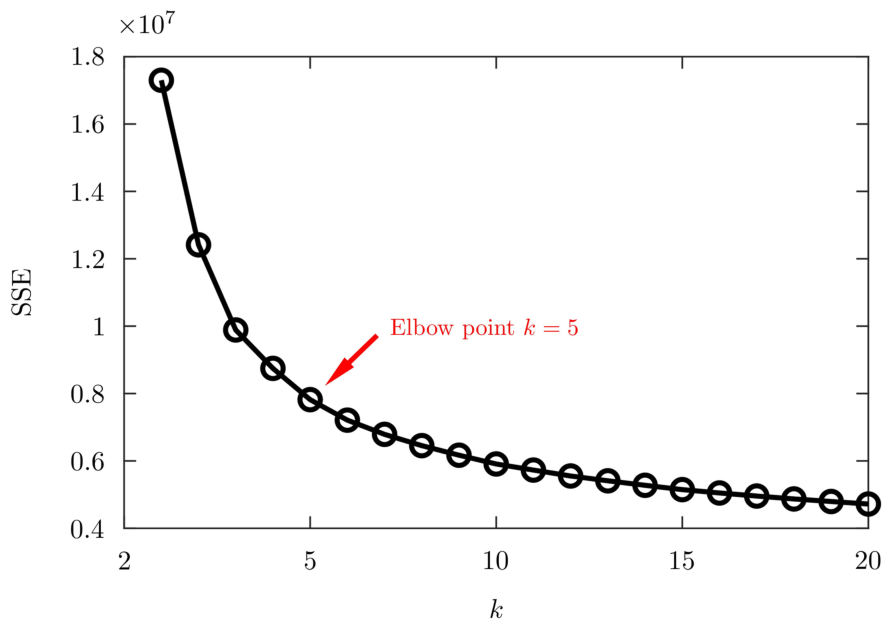 Jmse 14 00801 g005