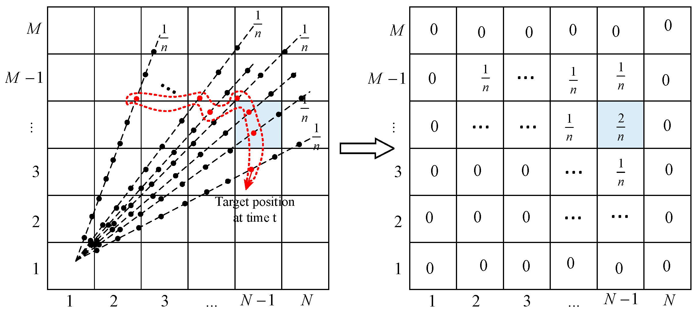 Jmse 14 00805 g001 Jmse 14 00805 g001
