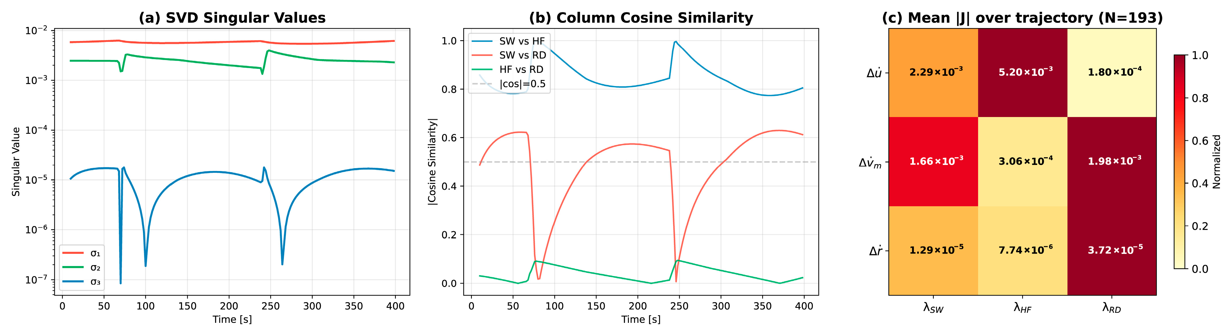 Jmse 14 00808 g007