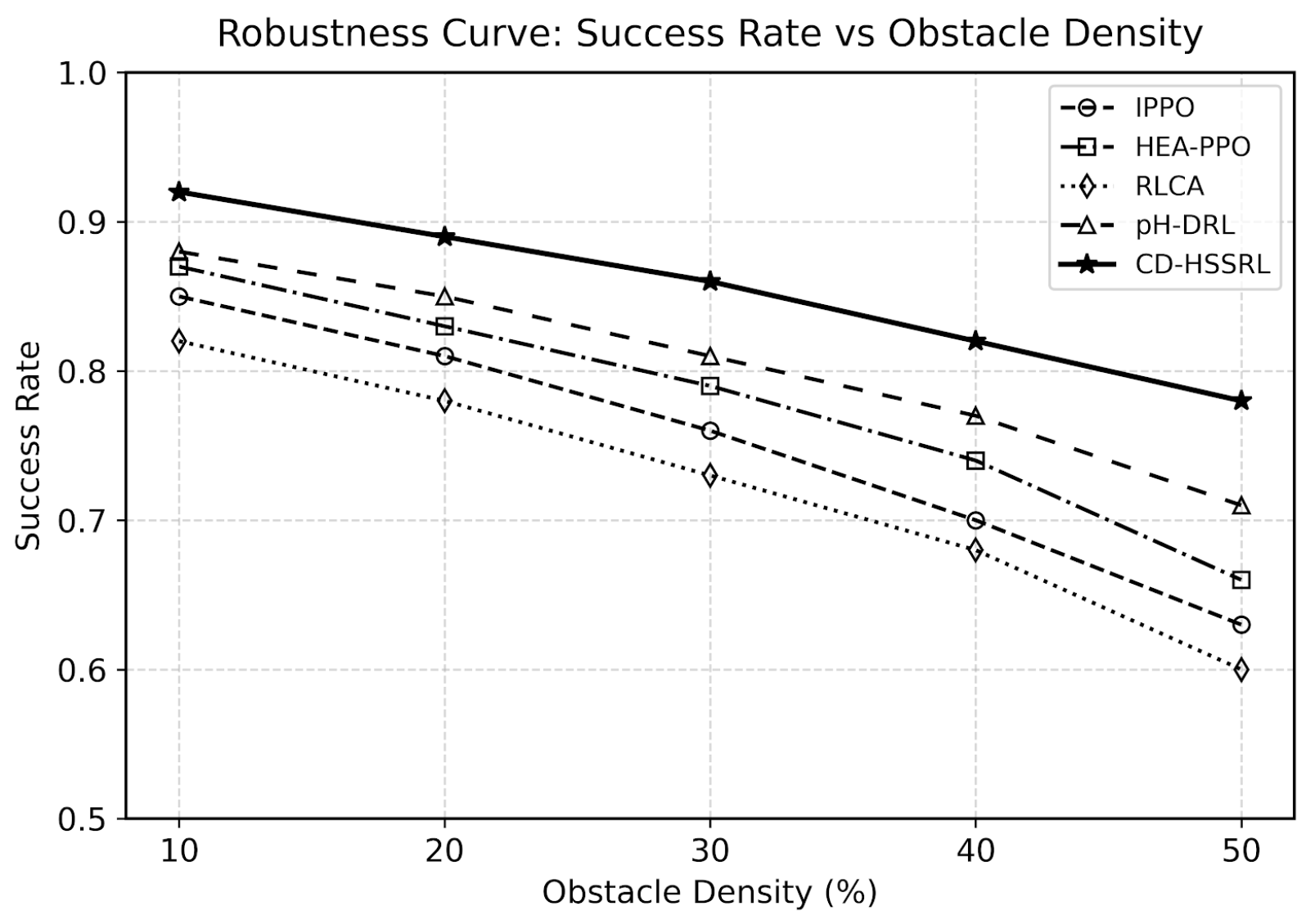 Jmse 14 00859 g012