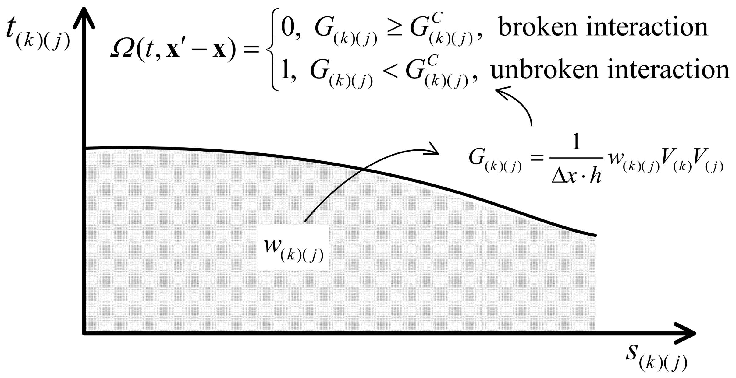 Jmse 14 00886 g003