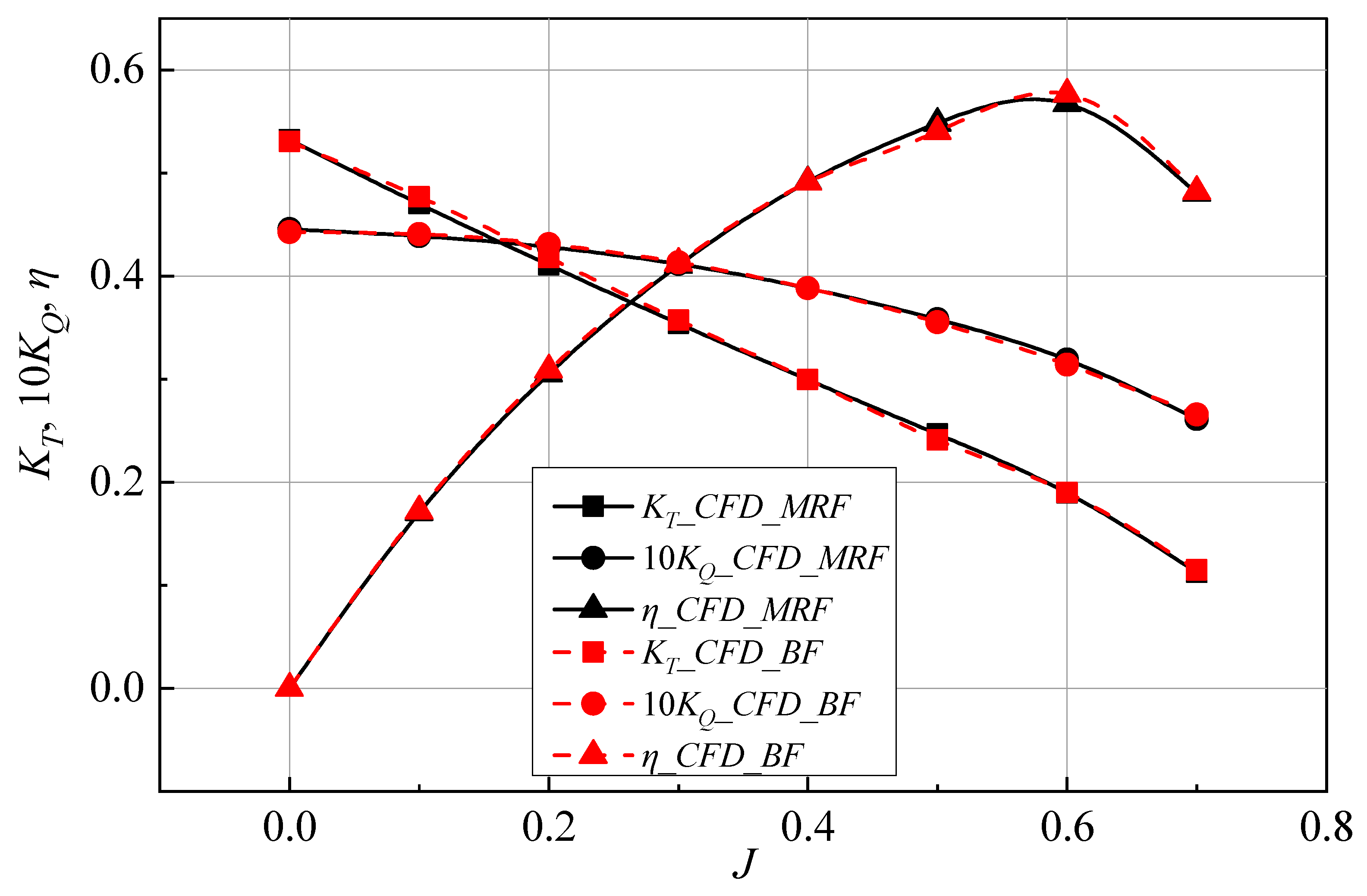 Jmse 14 00905 g015