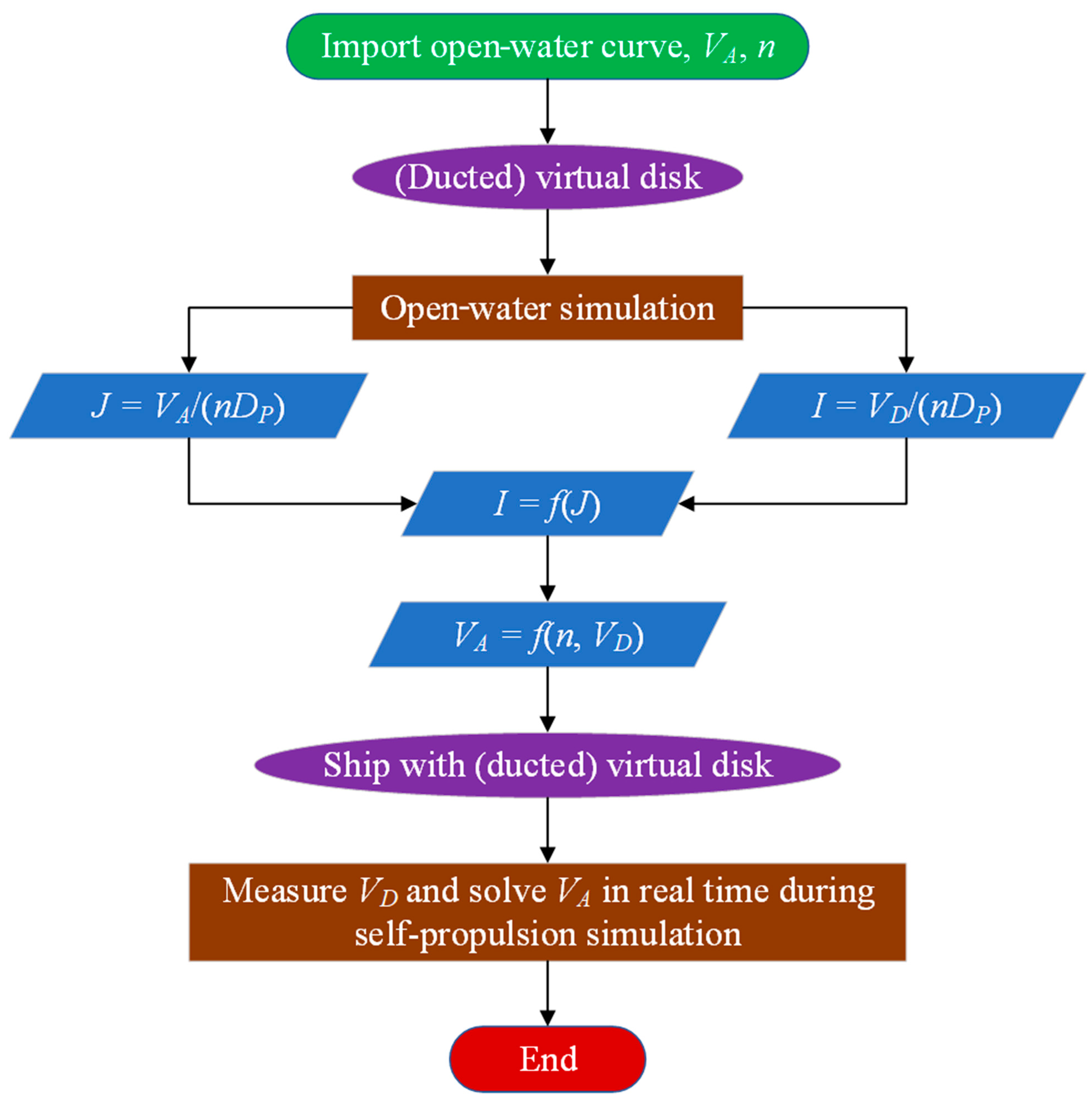 Jmse 14 00905 g016