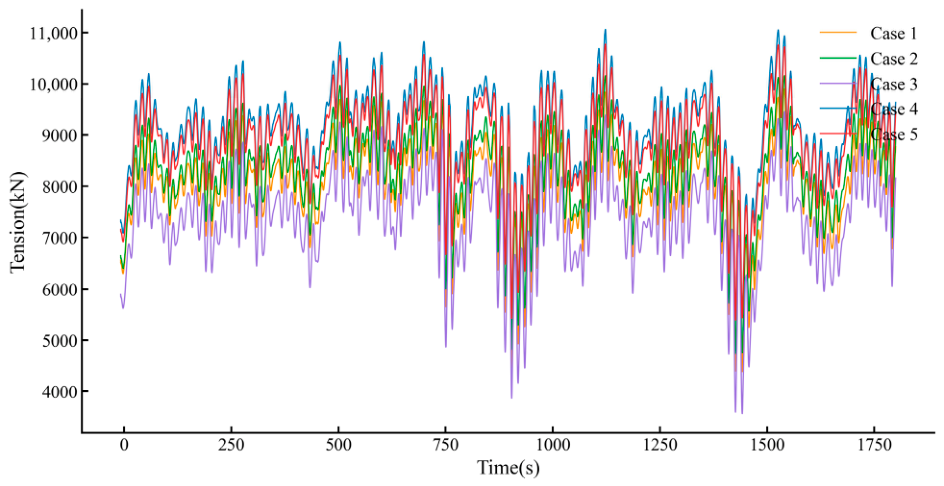Jmse 14 00906 g020