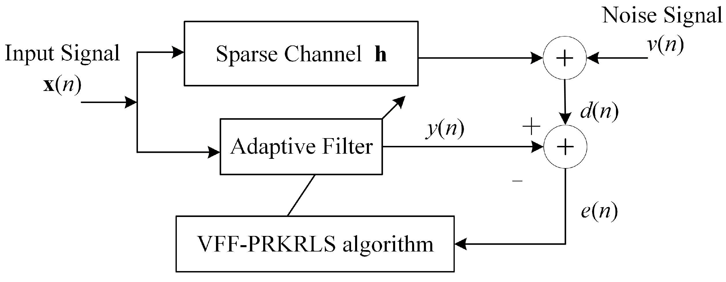 Jmse 14 00916 g001