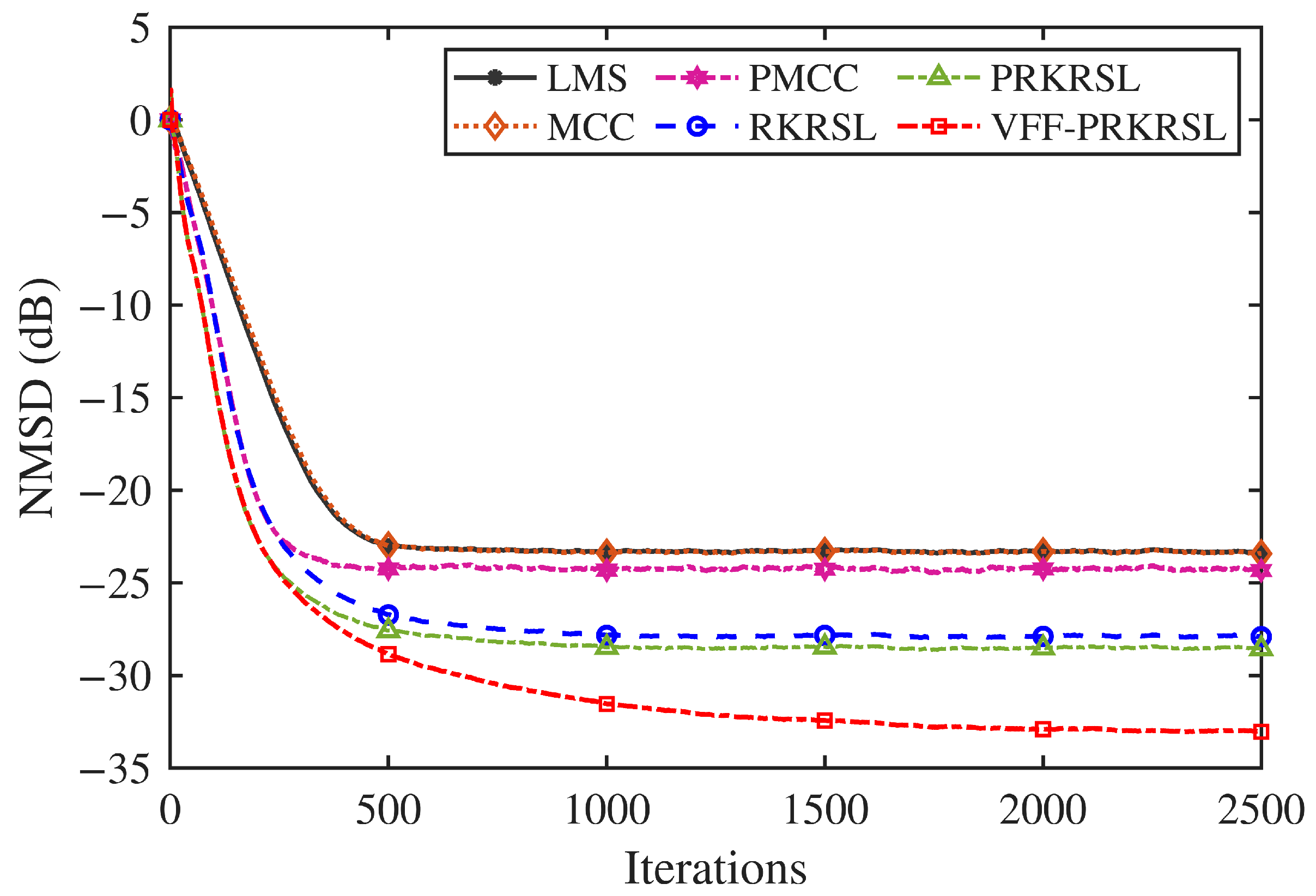 Jmse 14 00916 g007
