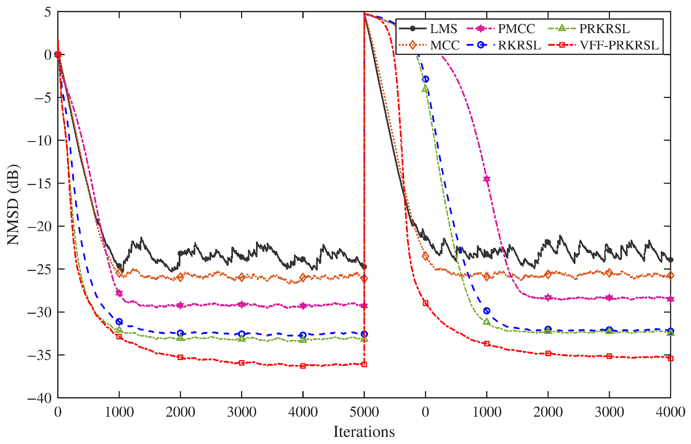 Jmse 14 00916 g015