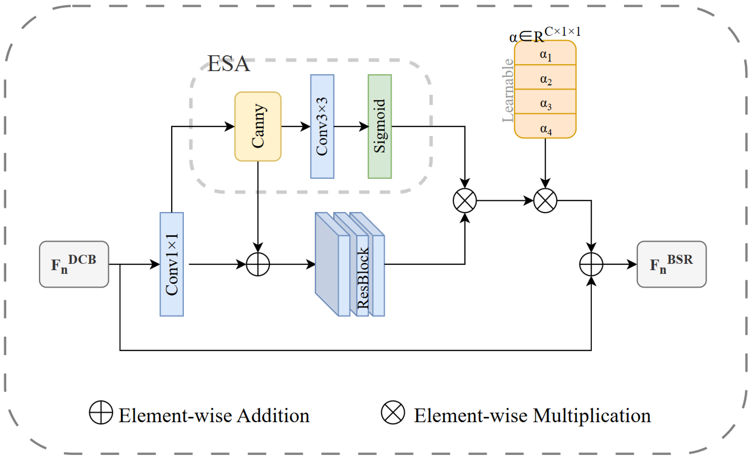 Jmse 14 00945 g002 Jmse 14 00945 g002