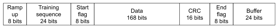 Jmse 14 00950 g011 Jmse 14 00950 g011