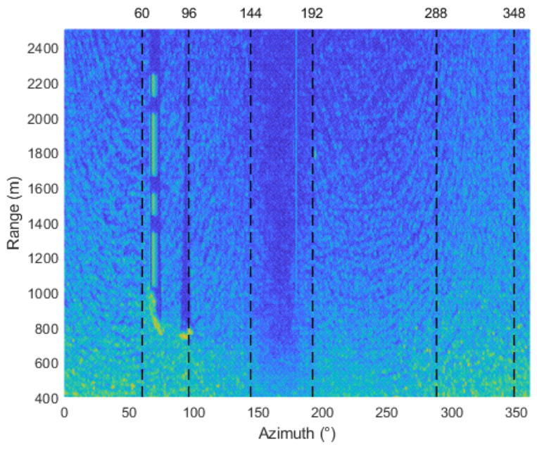 Jmse 14 00966 g005 Jmse 14 00966 g005