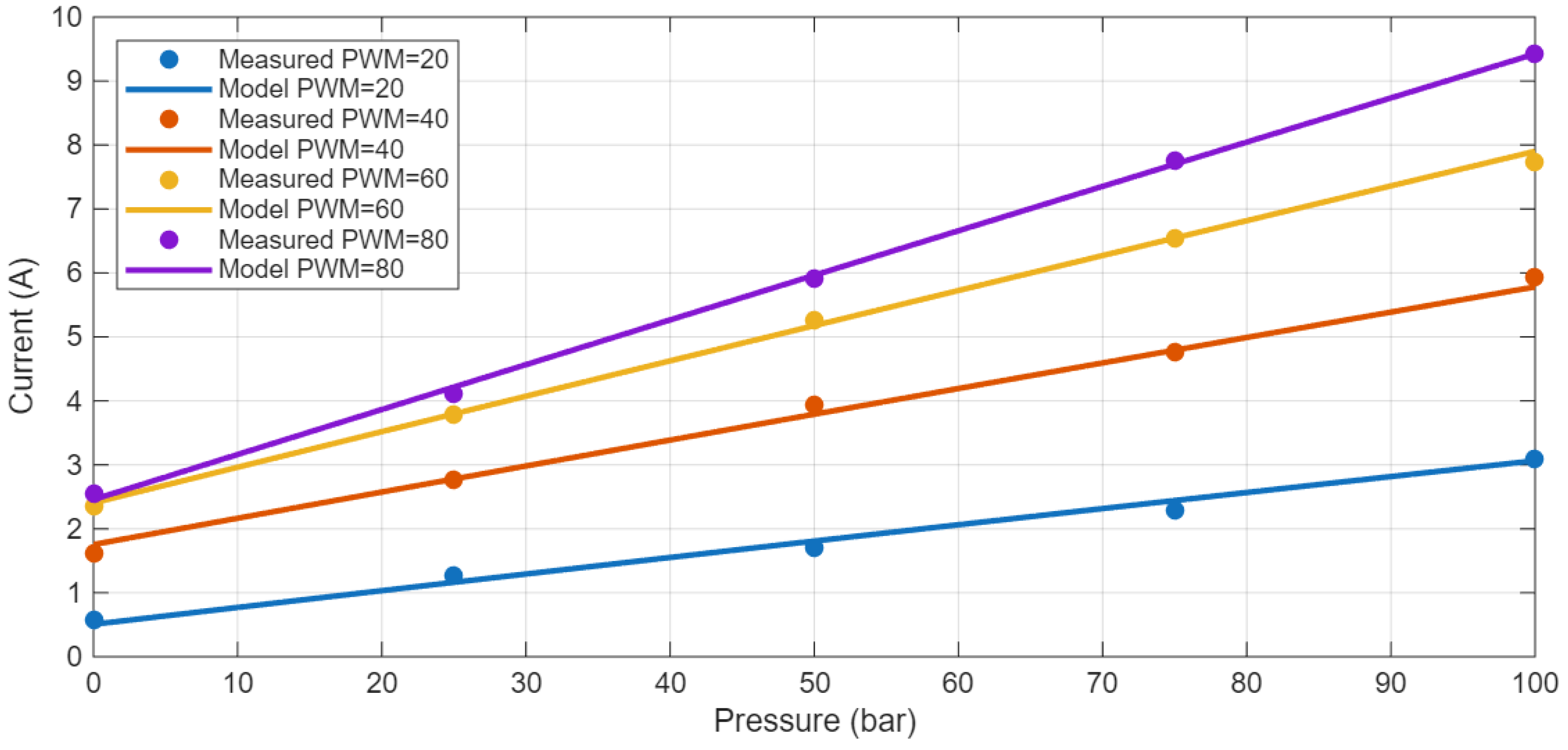 Jmse 14 00986 g008 Jmse 14 00986 g008