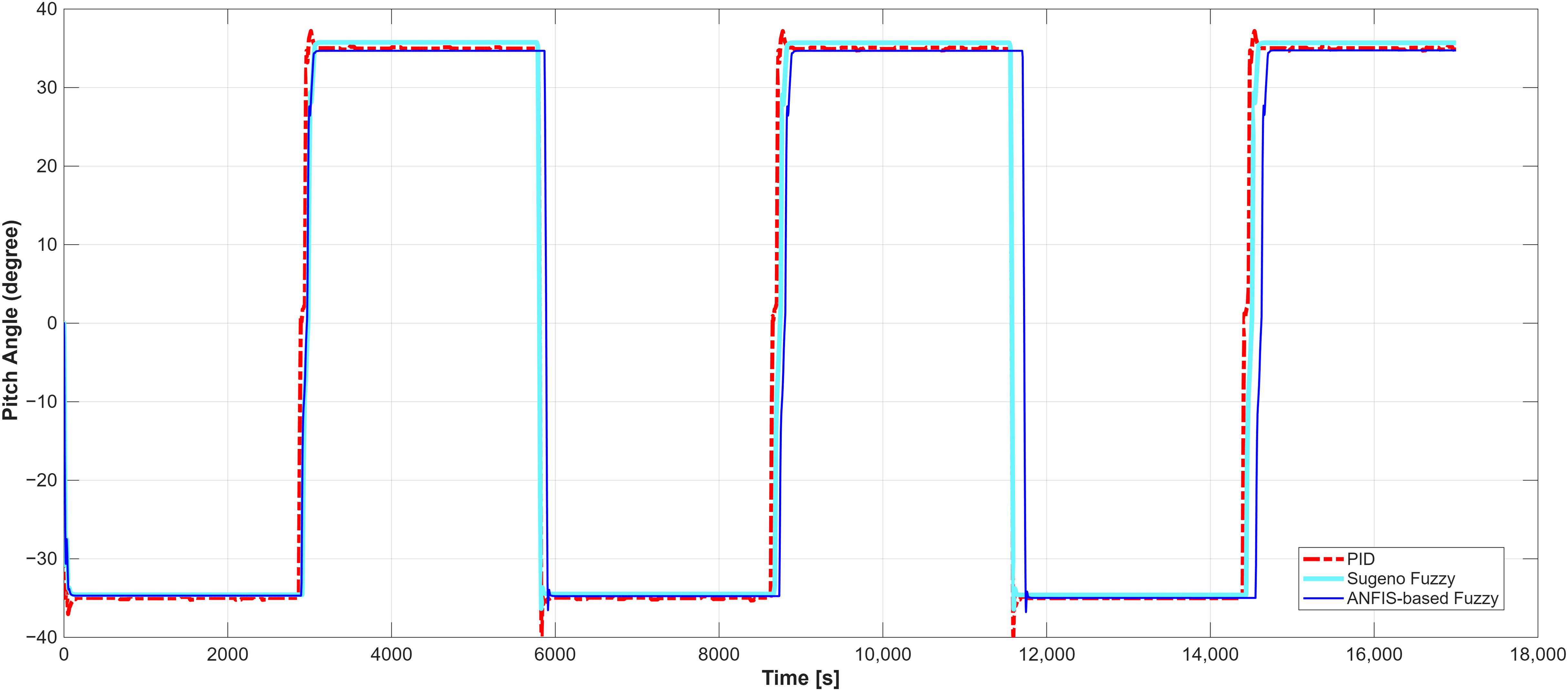 Jmse 14 00986 g013 Jmse 14 00986 g013