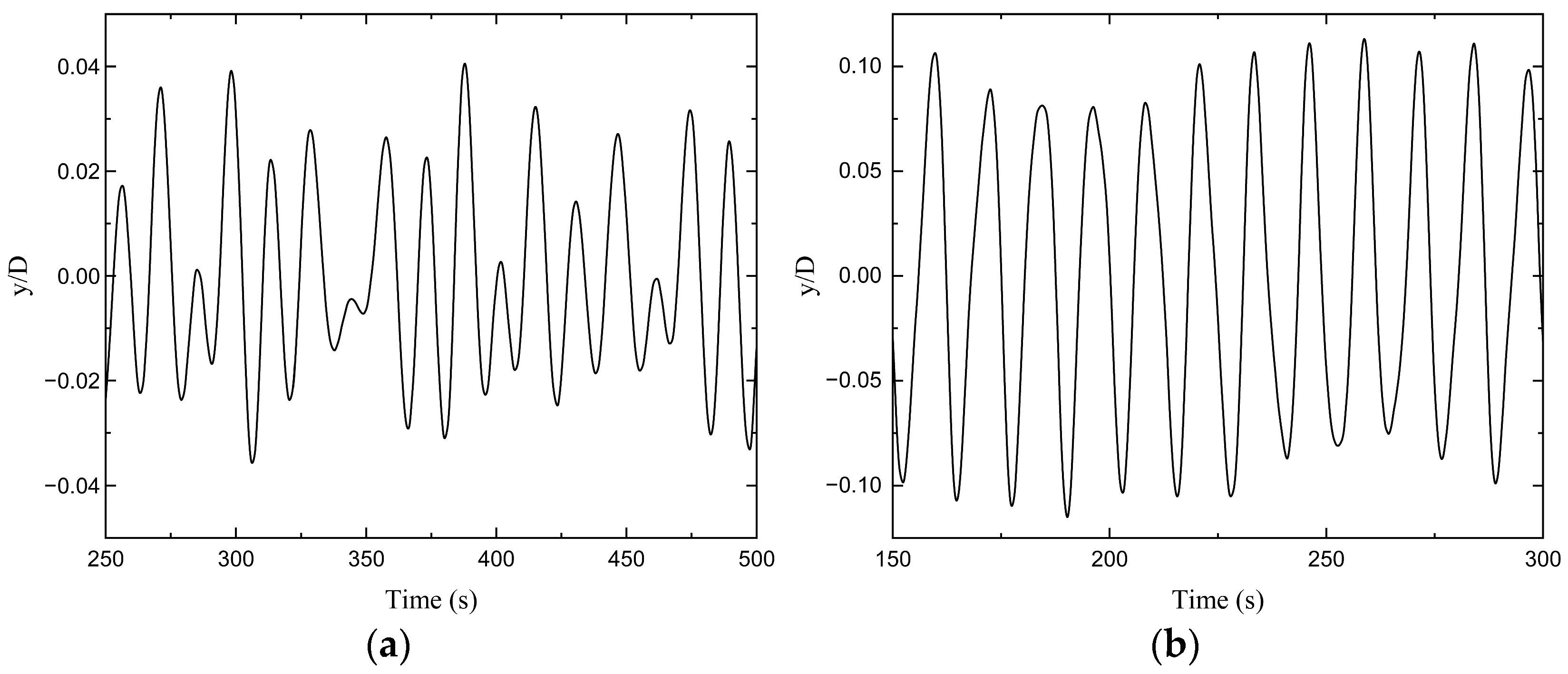 Jmse 14 00990 g006a