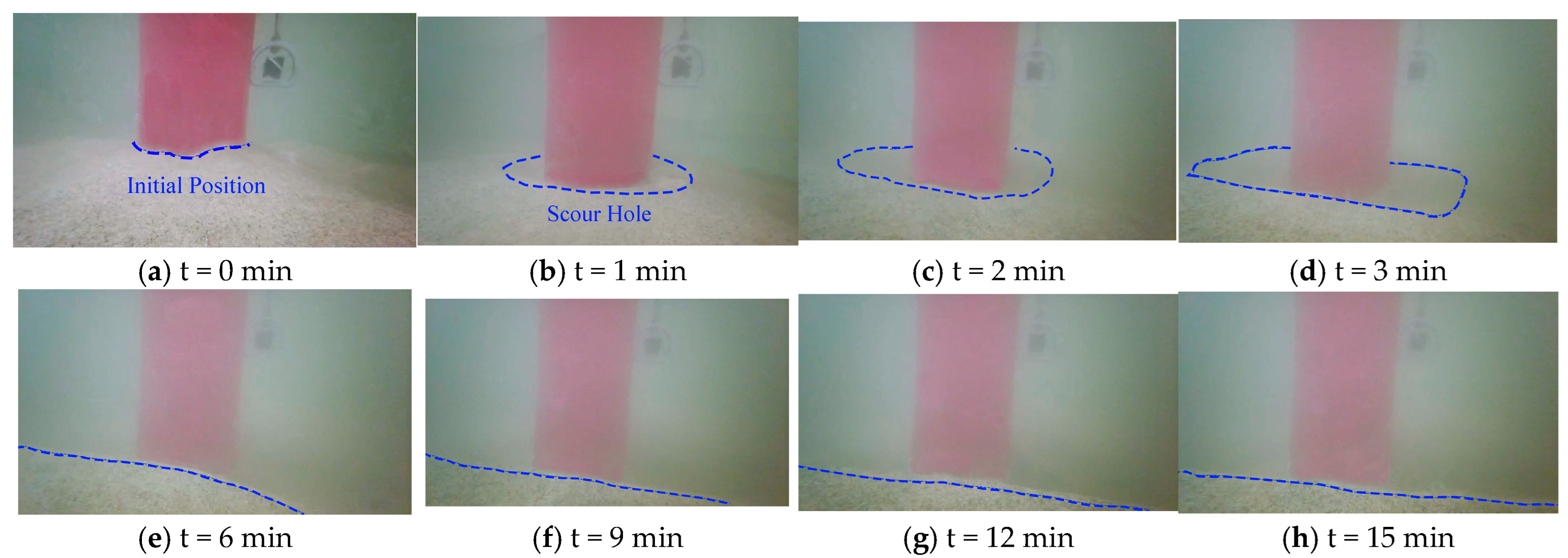 Jmse 14 00991 g010 Jmse 14 00991 g010