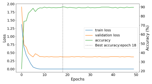 Jmse 14 01005 g009 Jmse 14 01005 g009