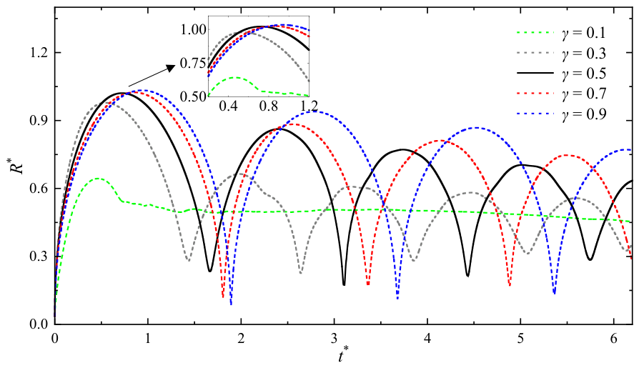 Jmse 14 01012 g011 Jmse 14 01012 g011