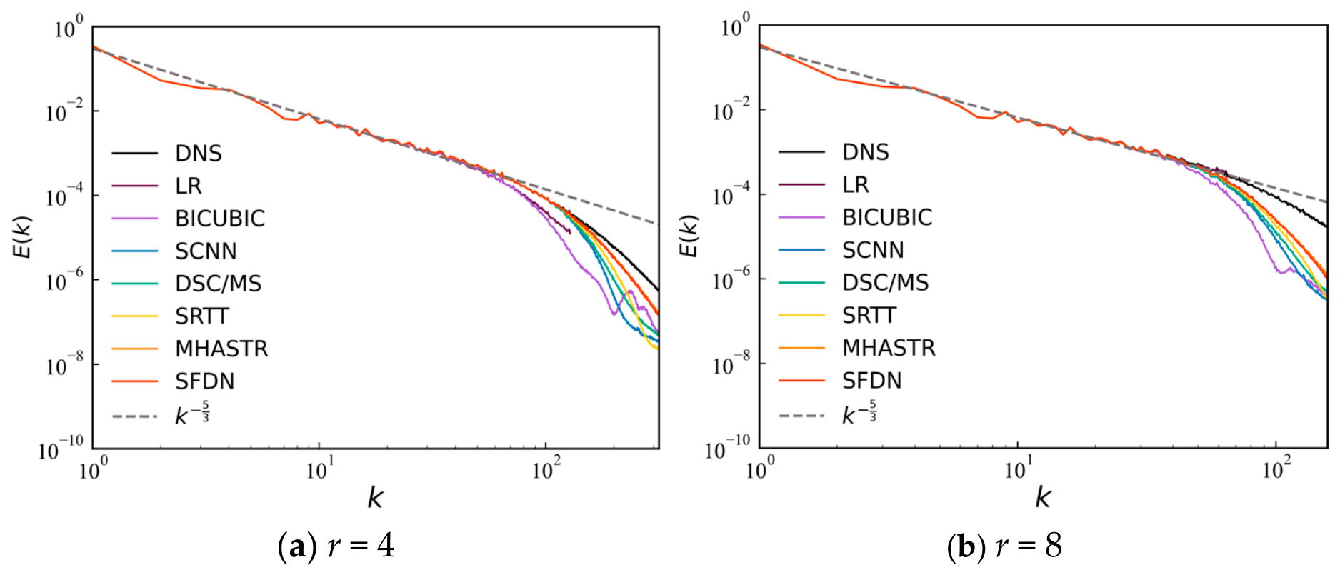 Jmse 14 01035 g009 Jmse 14 01035 g009
