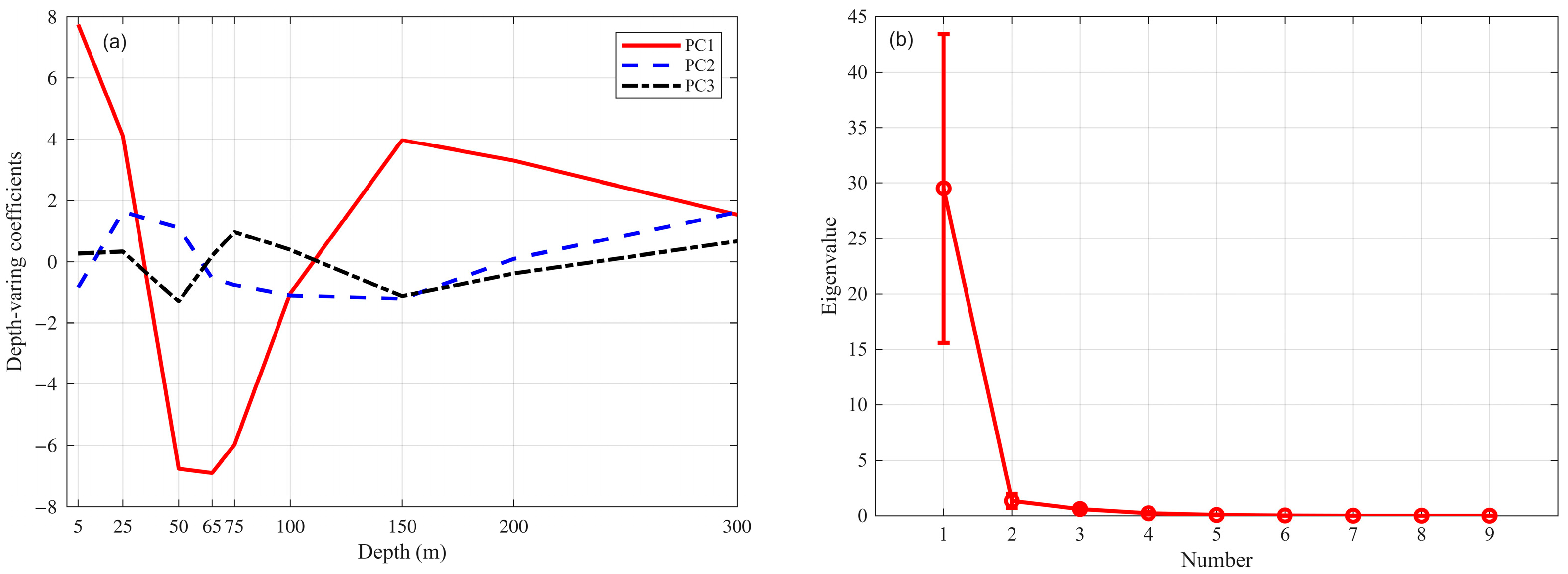 Jmse 14 01046 g007