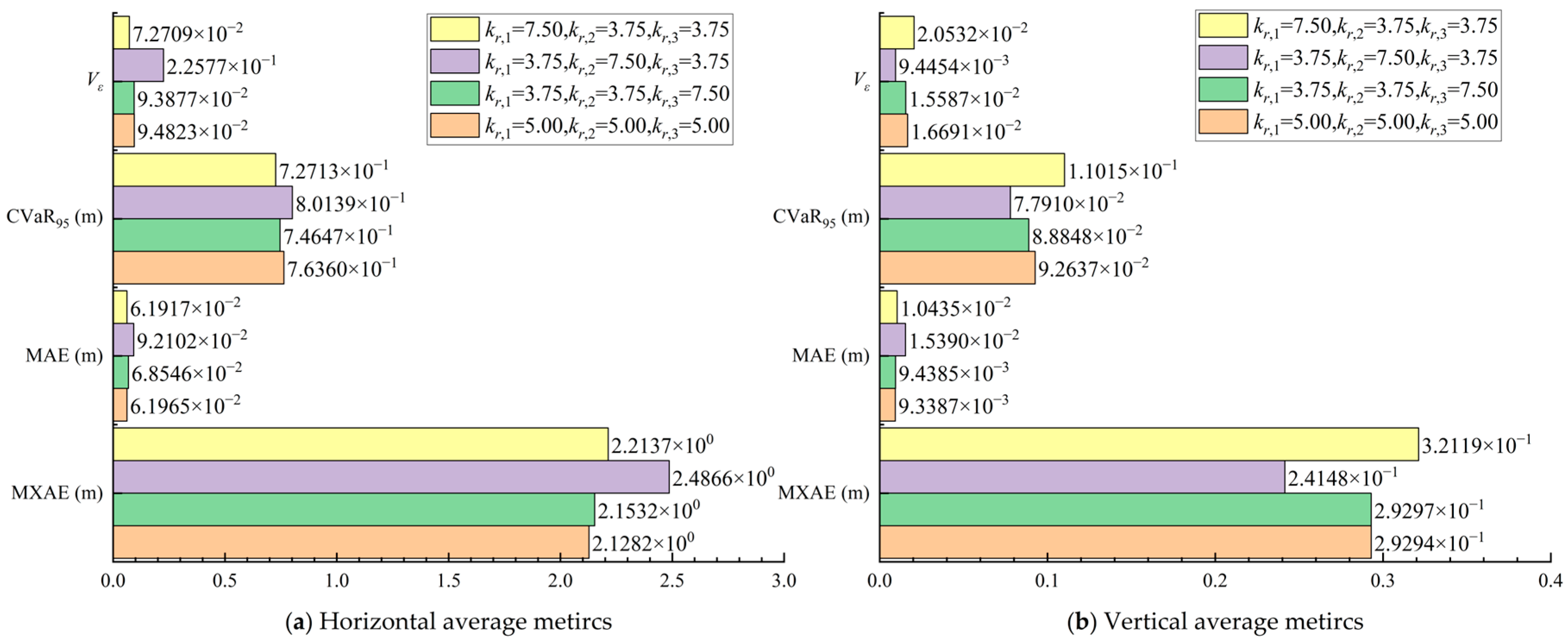 Jmse 14 01100 g019 Jmse 14 01100 g019