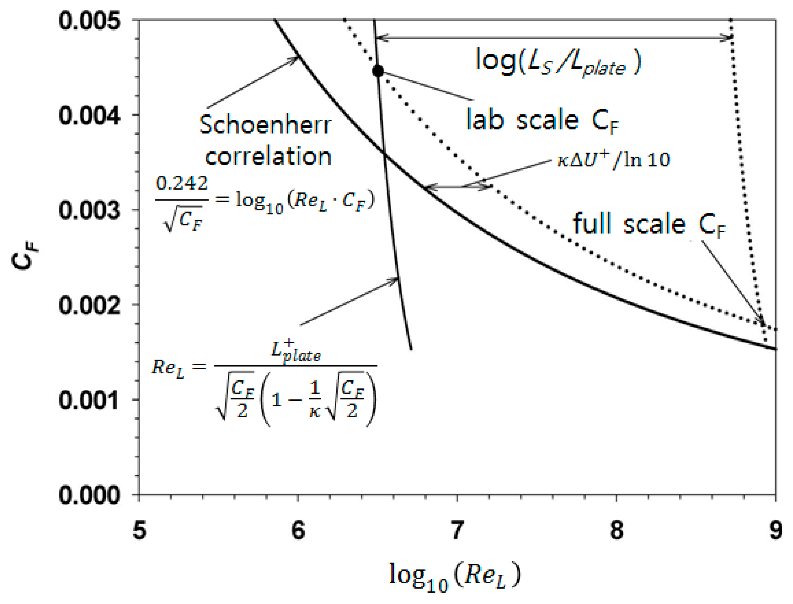 Jmse 14 01107 g001