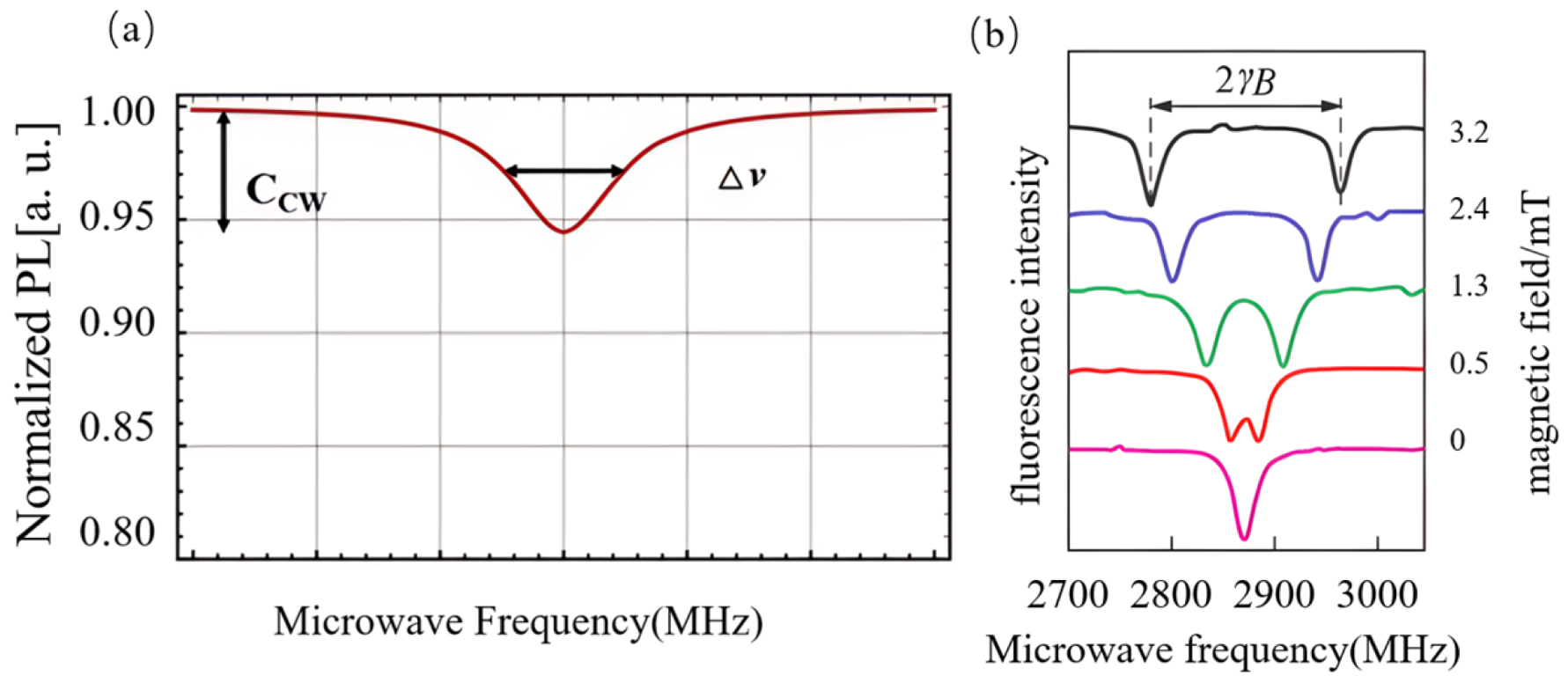 Jmse 14 01110 g009 Jmse 14 01110 g009