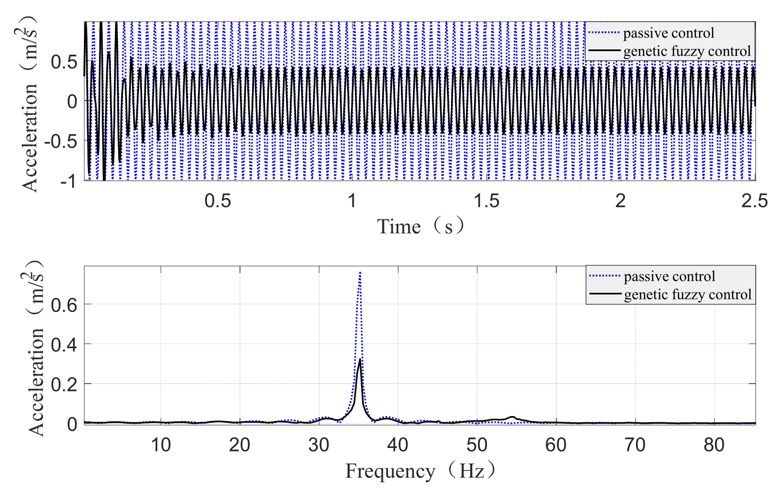 Jmse 14 01147 g013