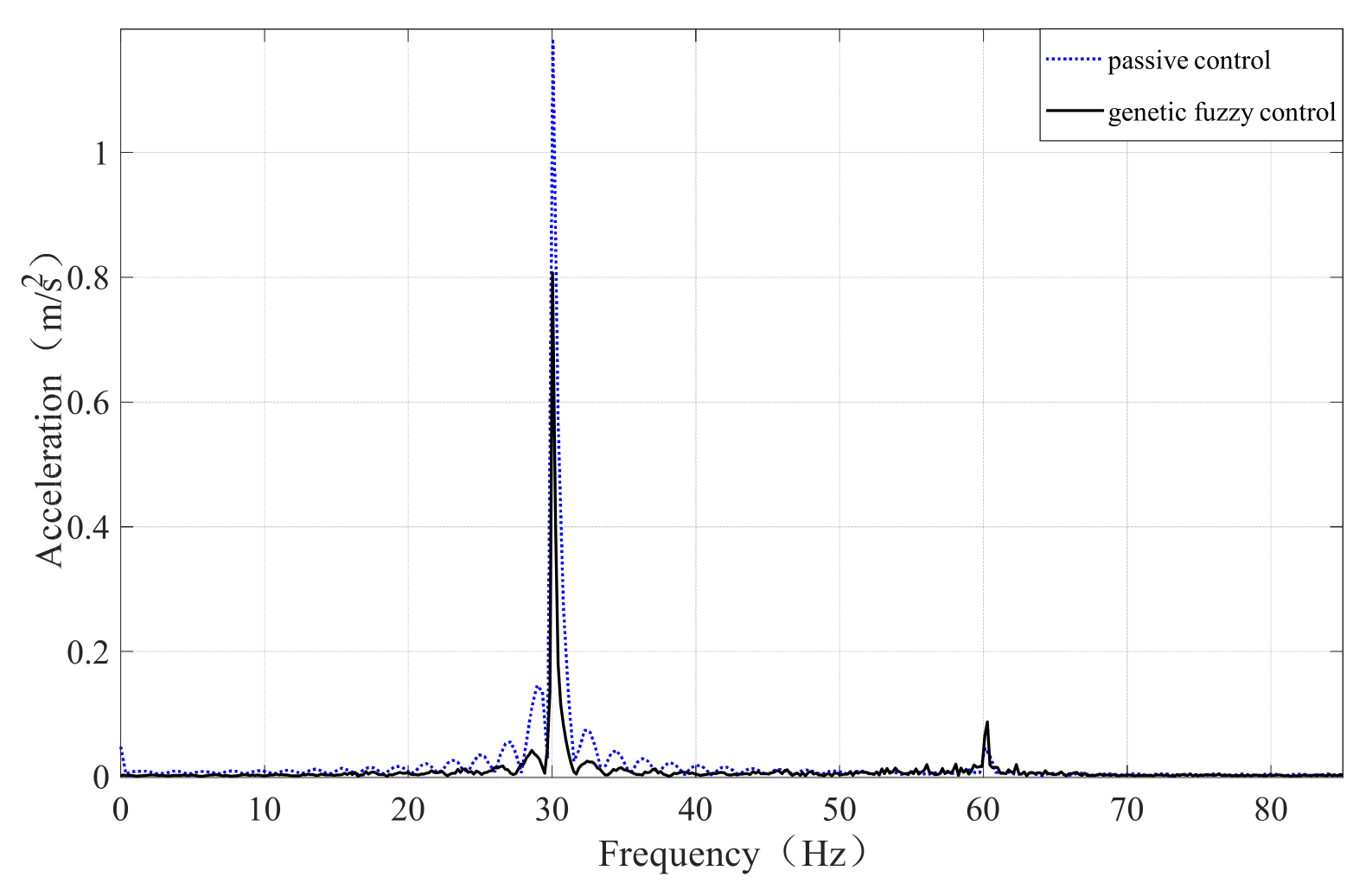 Jmse 14 01147 g016