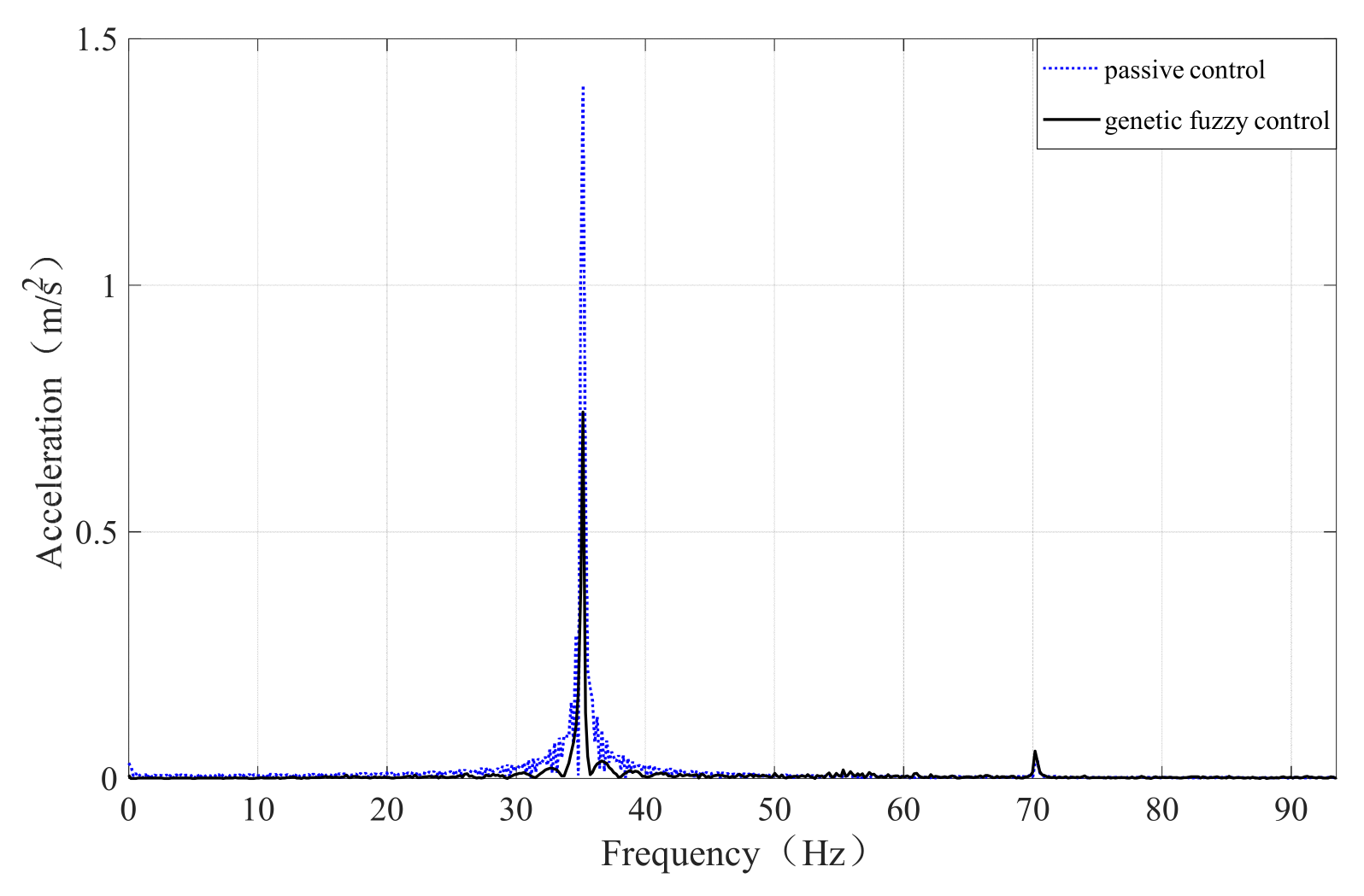 Jmse 14 01147 g017