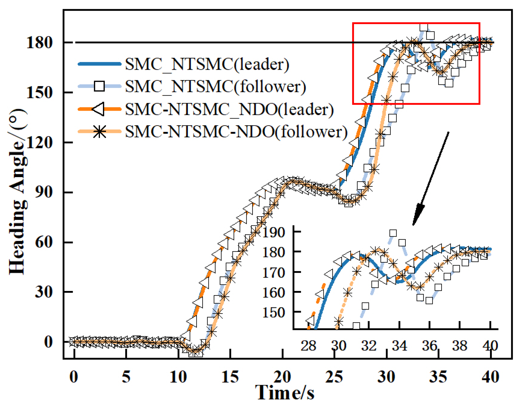 Jmse 14 01166 g011 Jmse 14 01166 g011